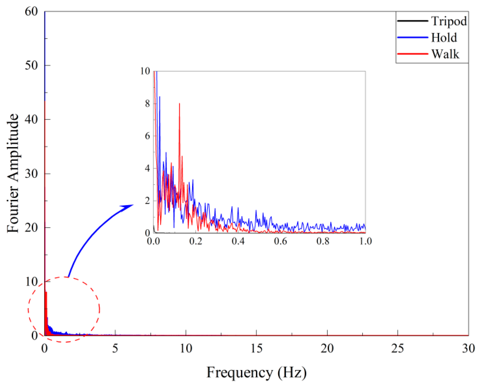 Buildings 12 02021 g012