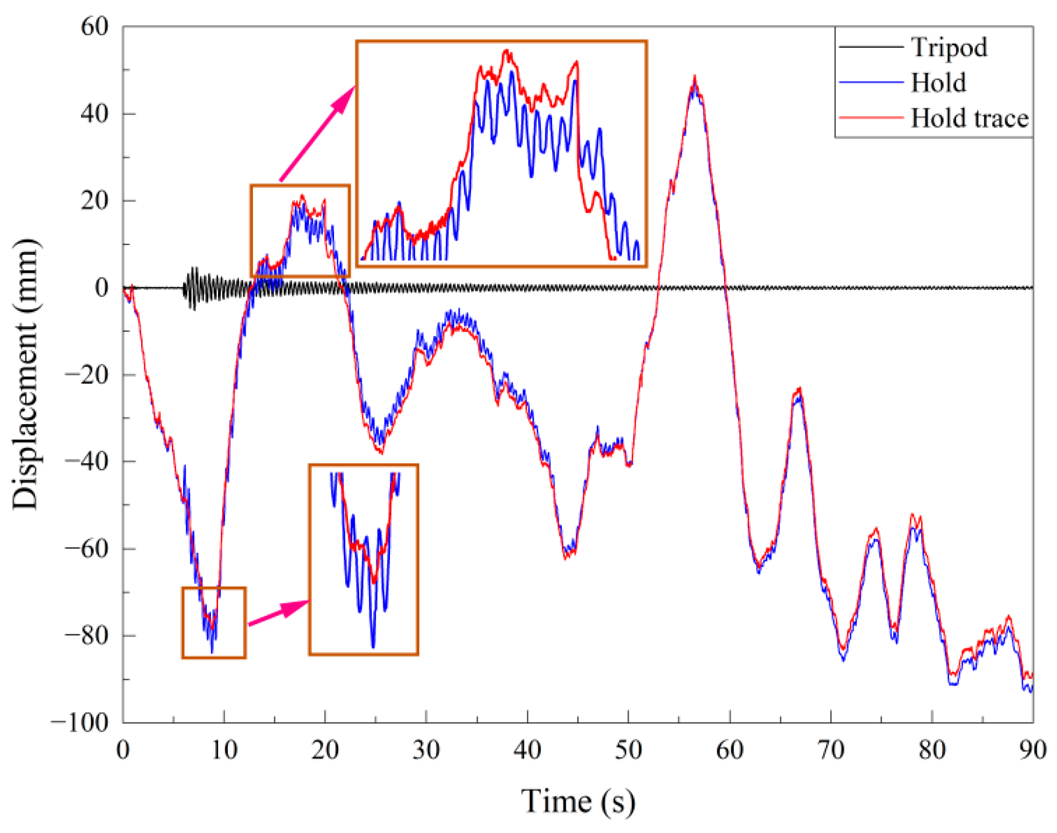 Buildings 12 02021 g013