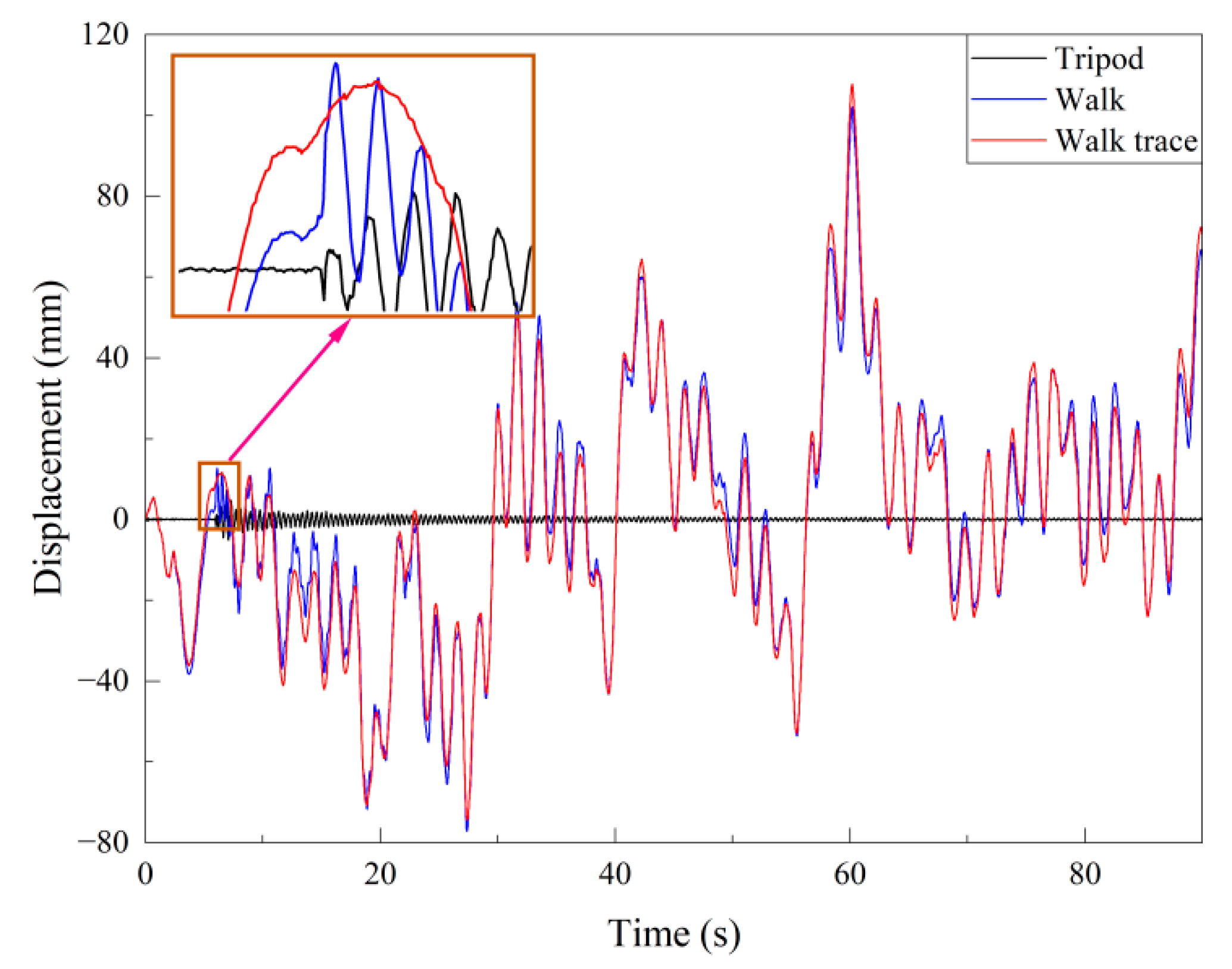 Buildings 12 02021 g014