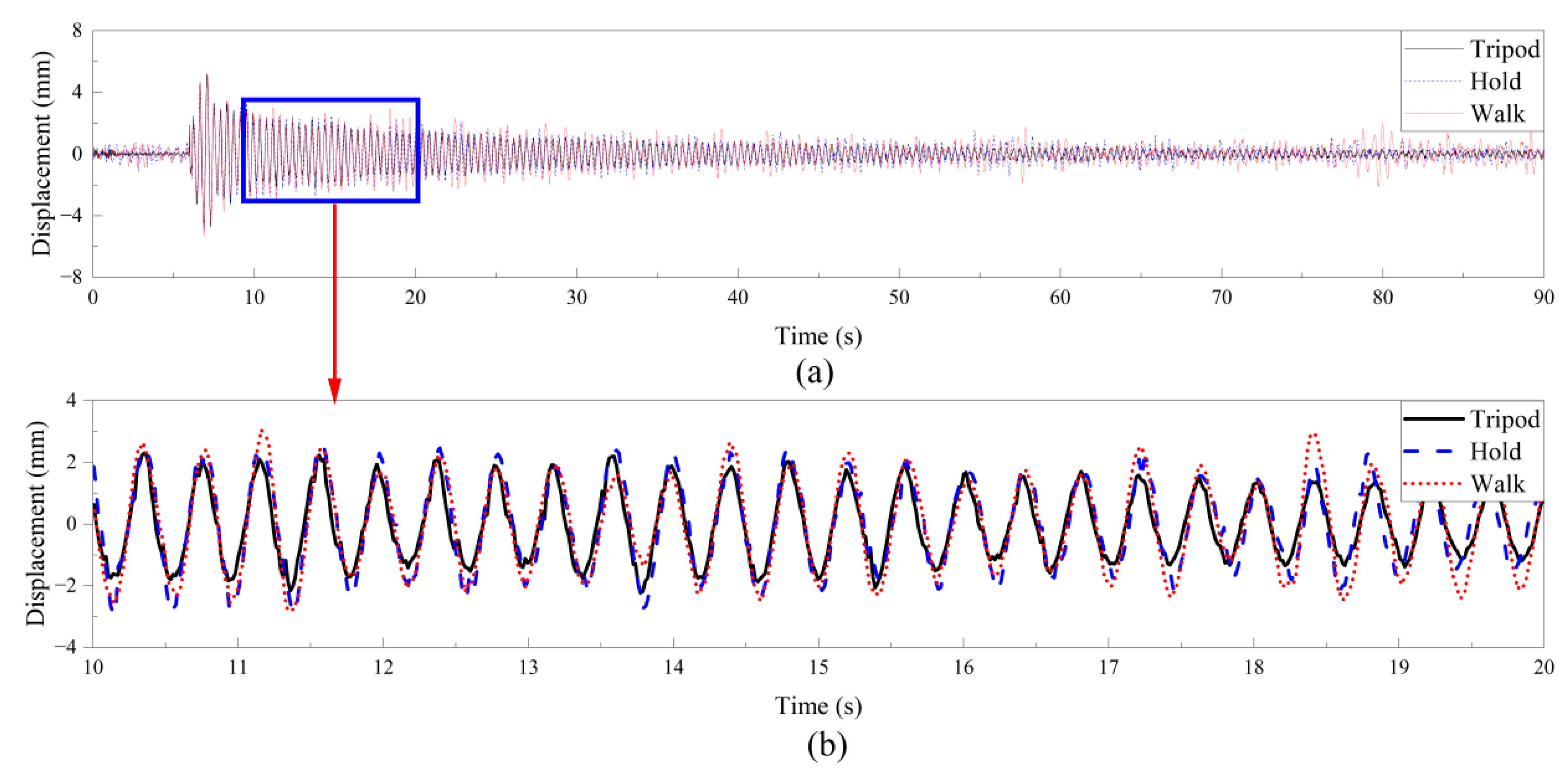 Buildings 12 02021 g015
