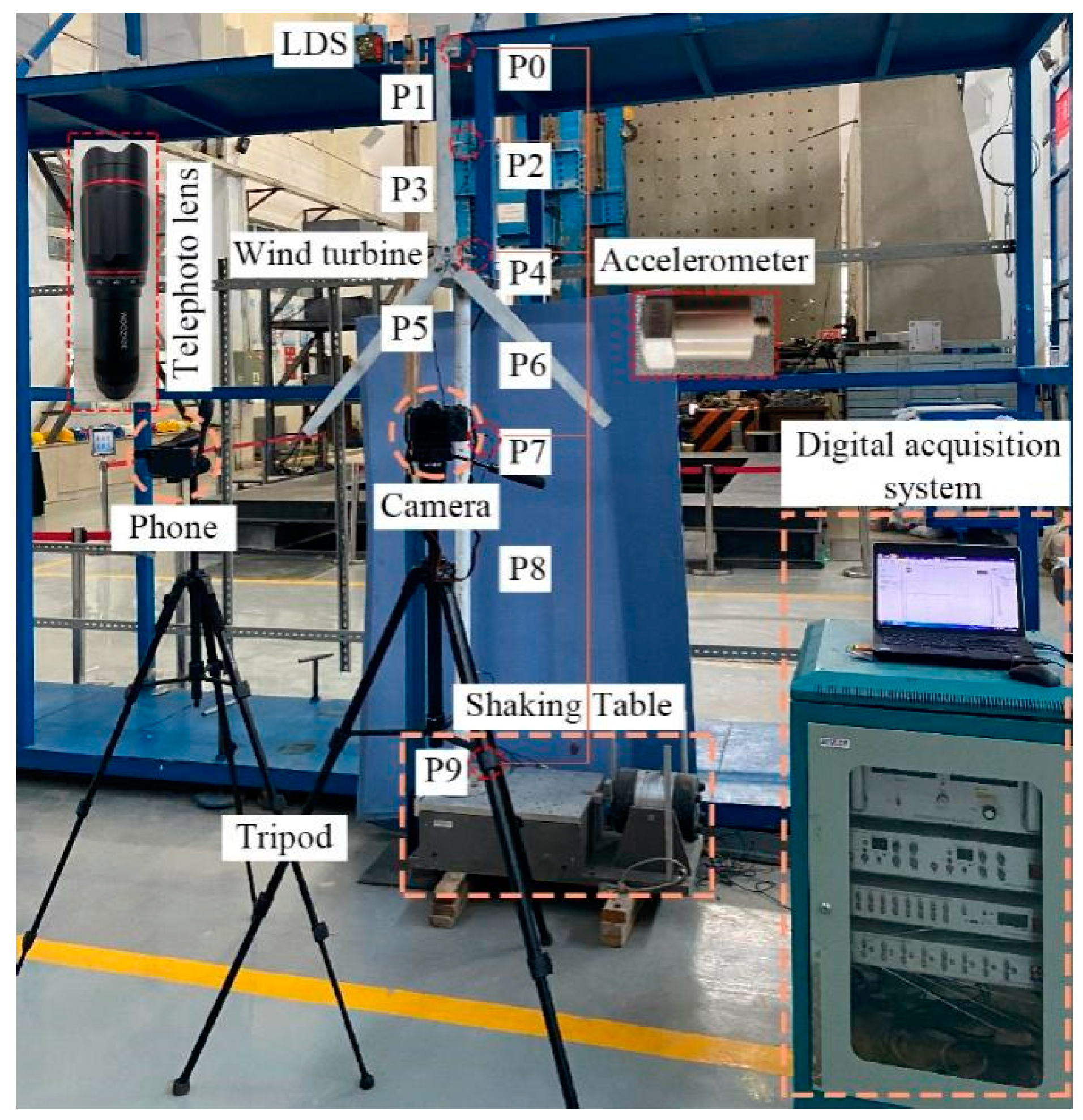 Buildings 12 02021 g020