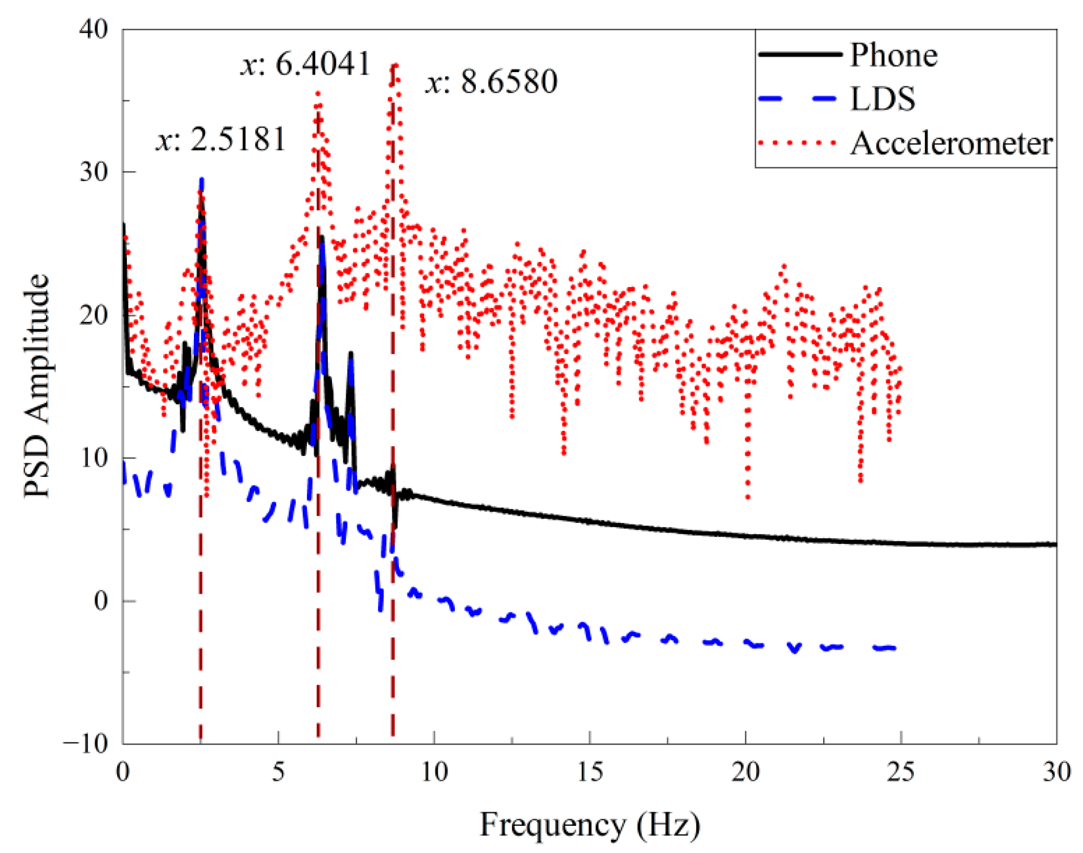 Buildings 12 02021 g023