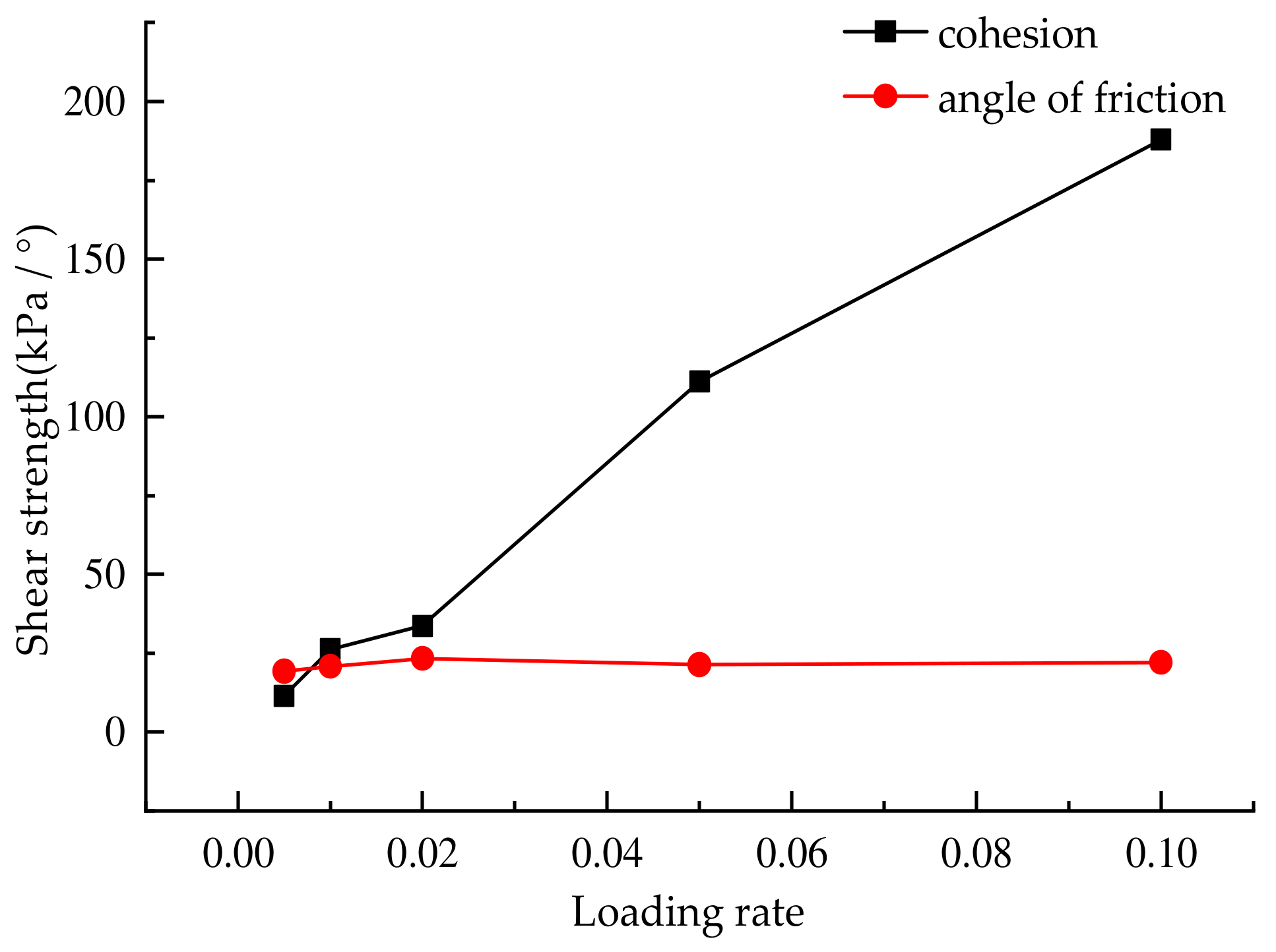 Buildings 12 02022 g005
