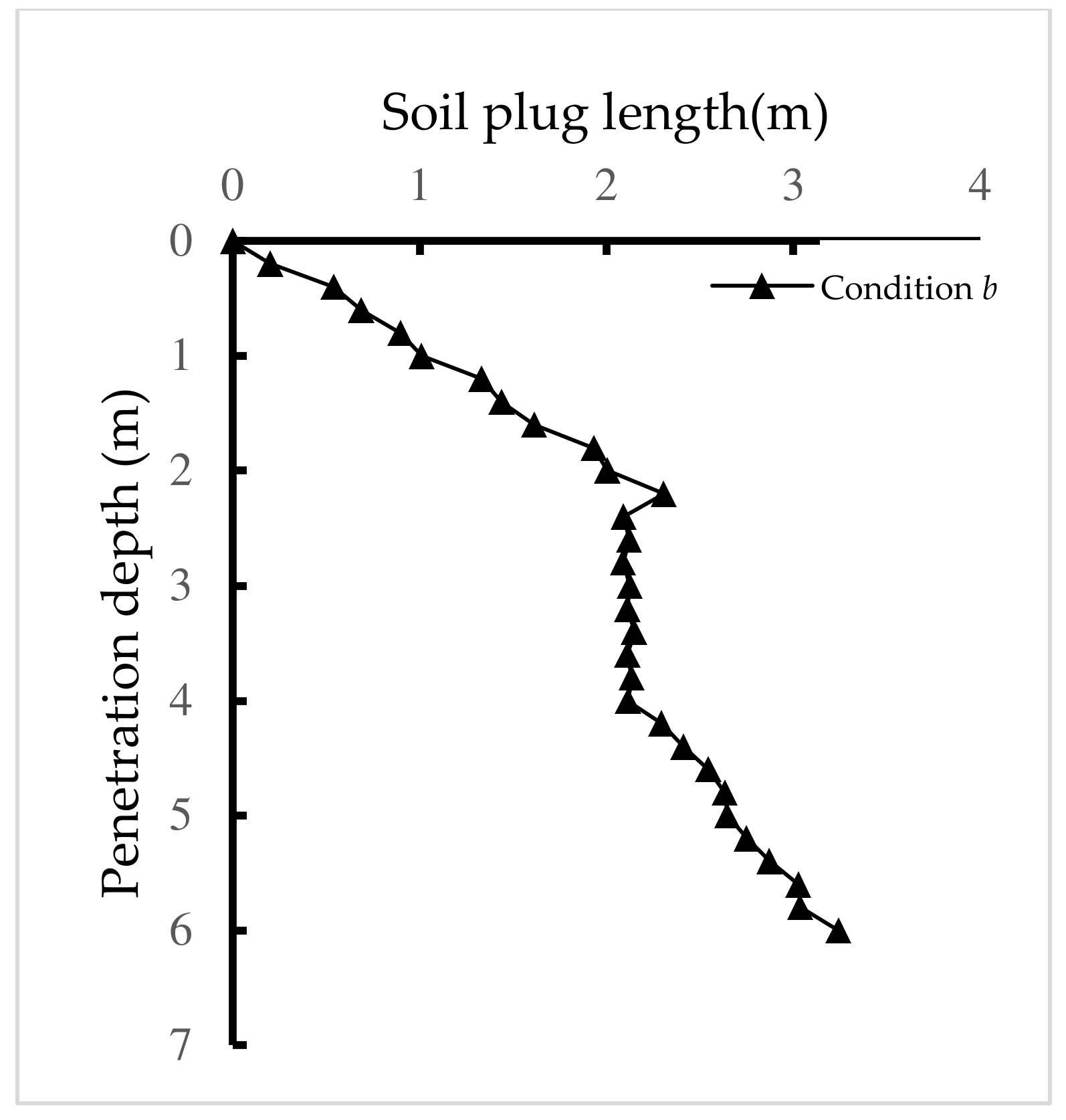 Buildings 12 02022 g010