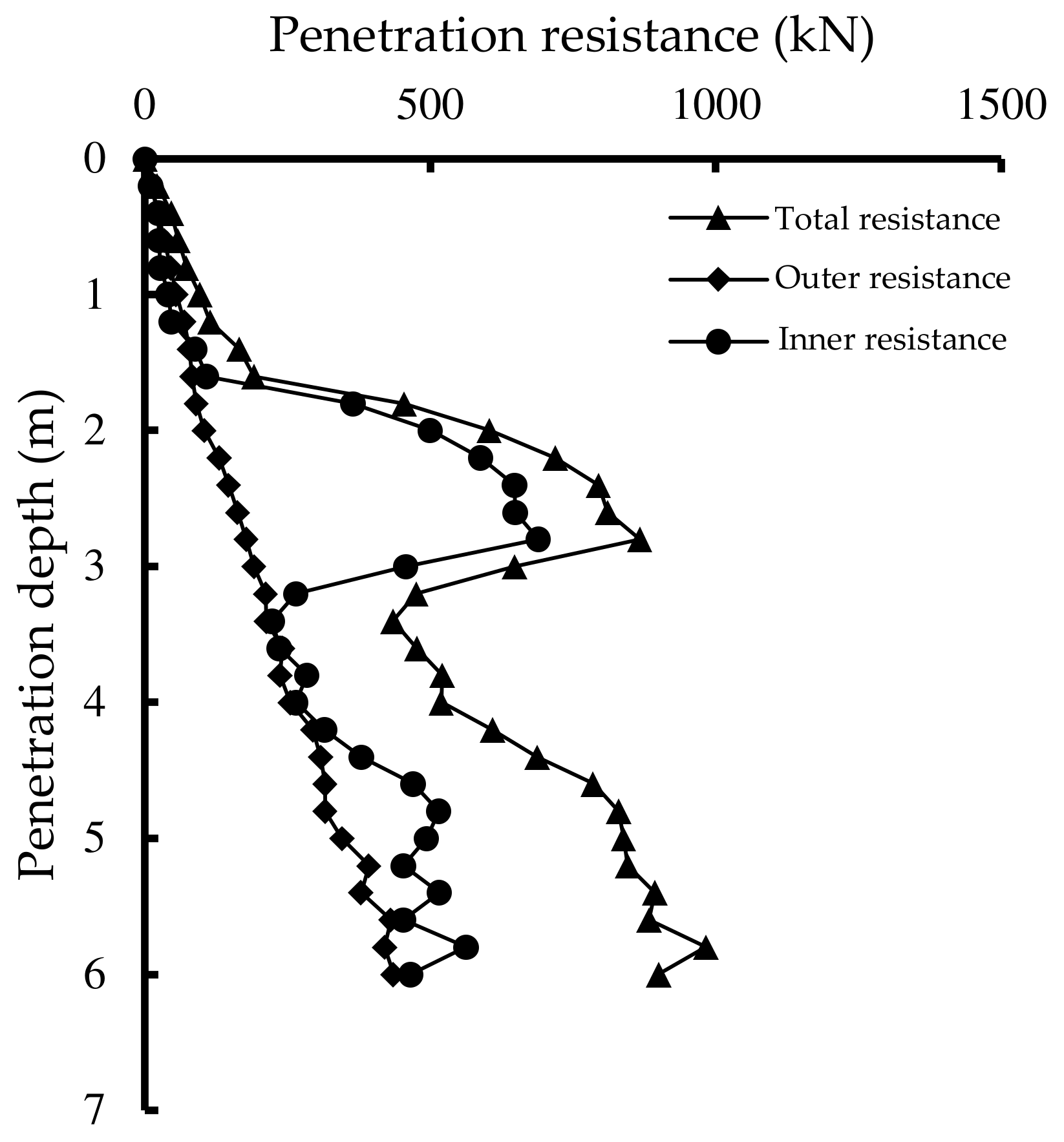 Buildings 12 02022 g011