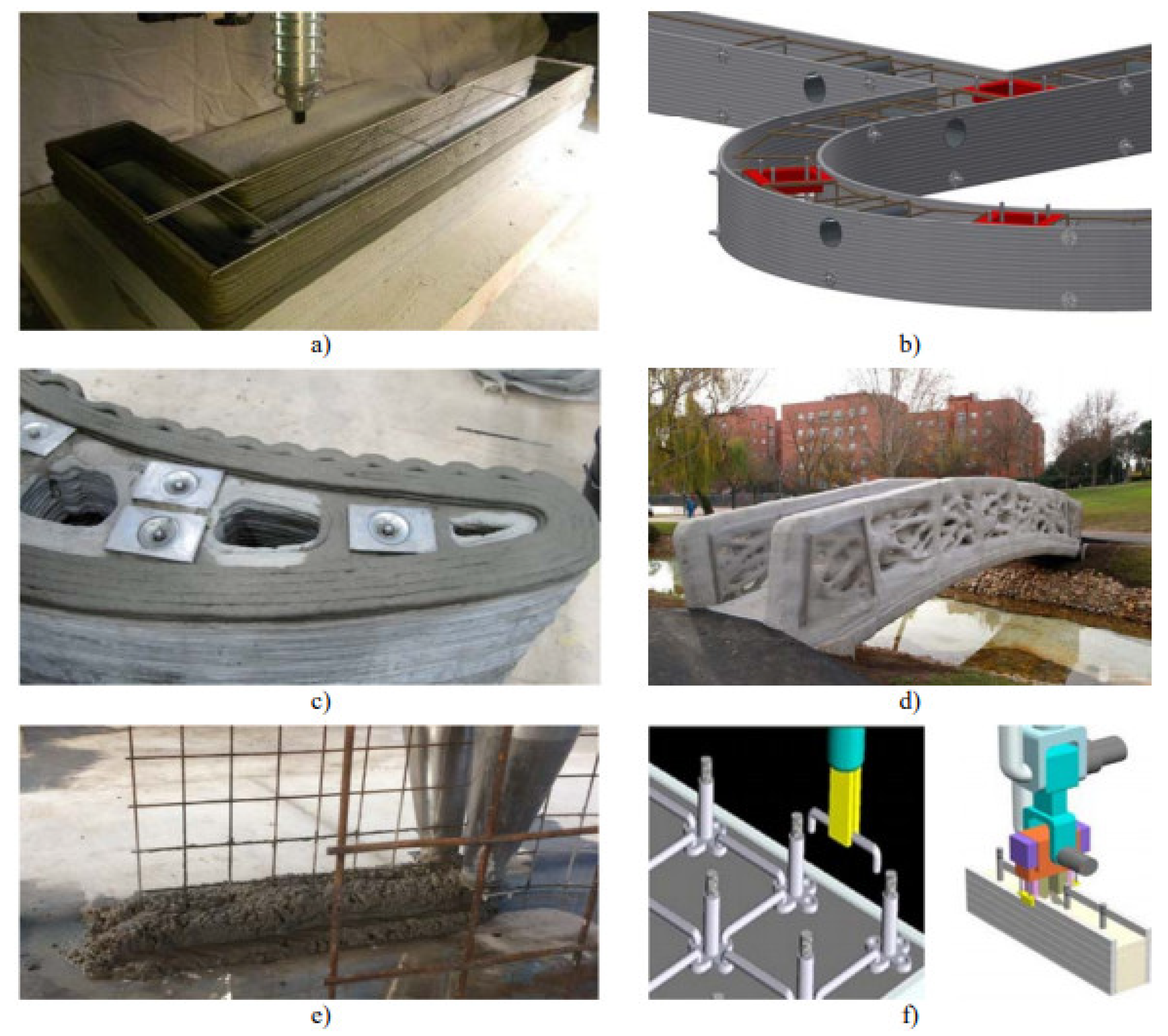 Buildings 12 02023 g005