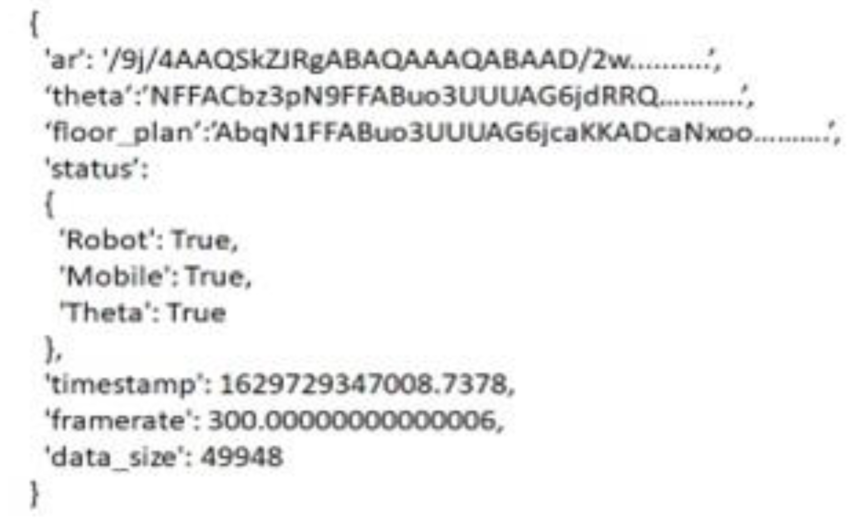 Buildings 12 02027 g008 Buildings 12 02027 g008