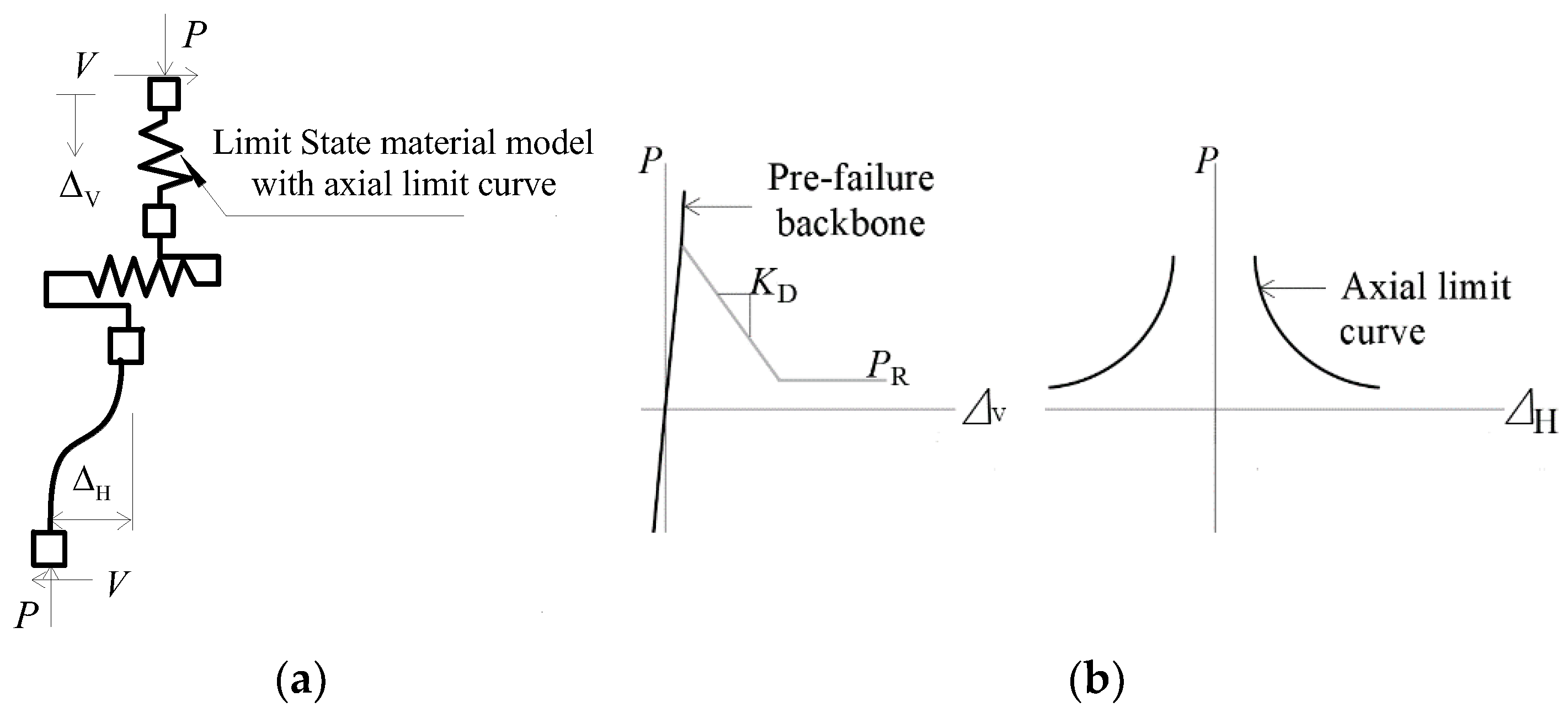 Buildings 12 02030 g005 Buildings 12 02030 g005