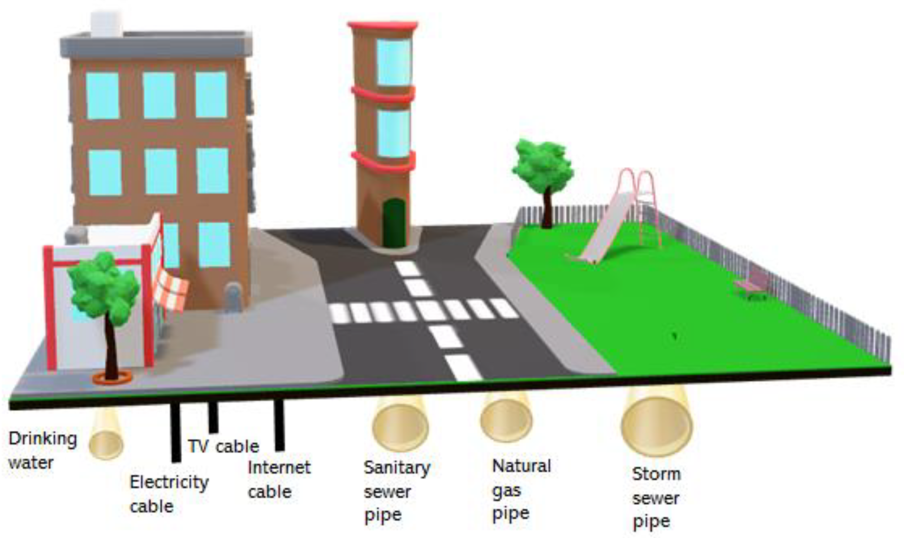Buildings 12 02031 g001 Buildings 12 02031 g001