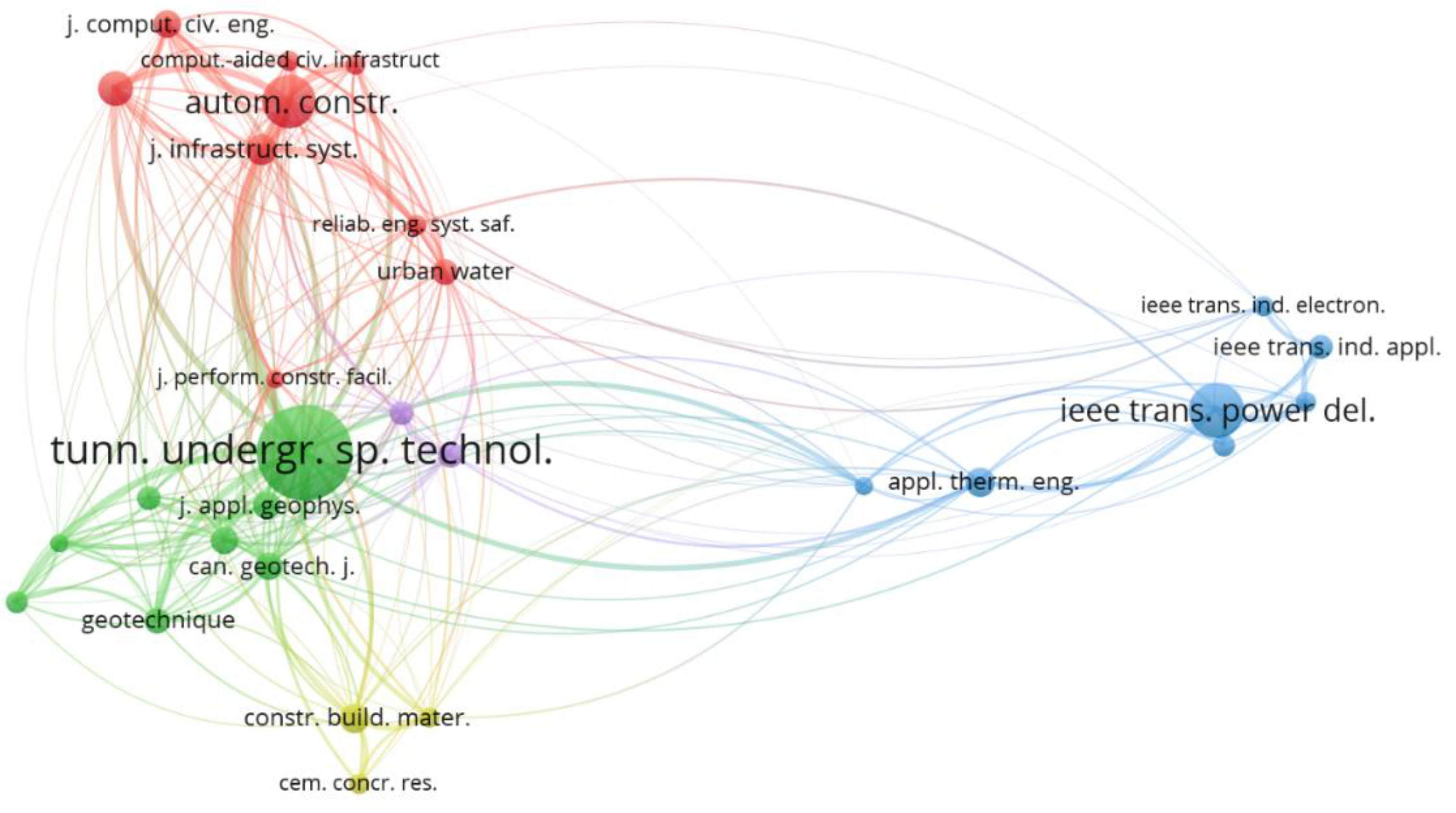 Buildings 12 02031 g006 Buildings 12 02031 g006