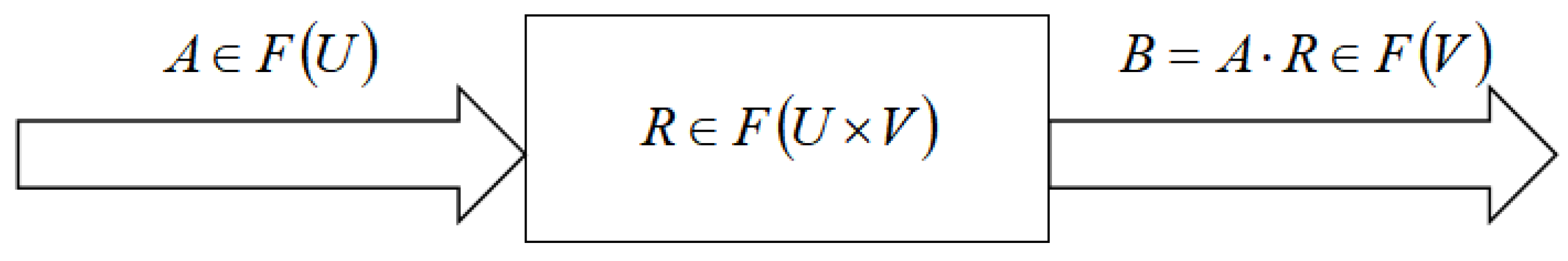 Buildings 12 02033 g007