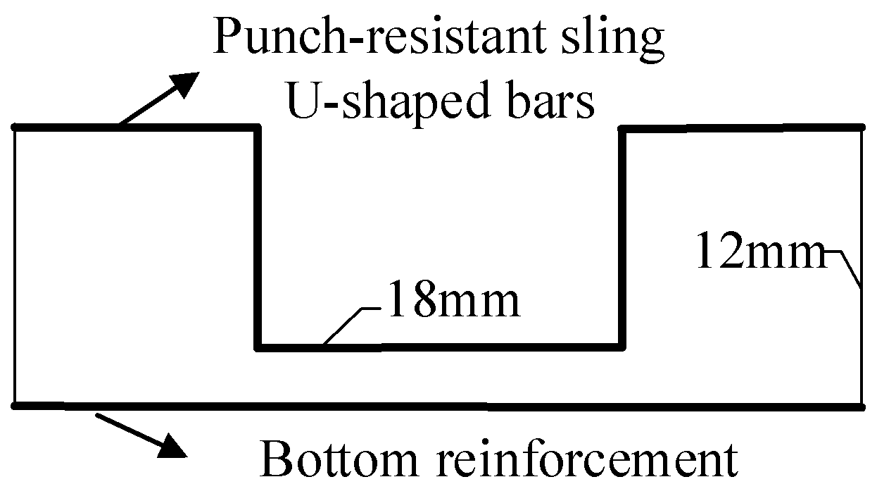 Buildings 12 02034 g005 Buildings 12 02034 g005