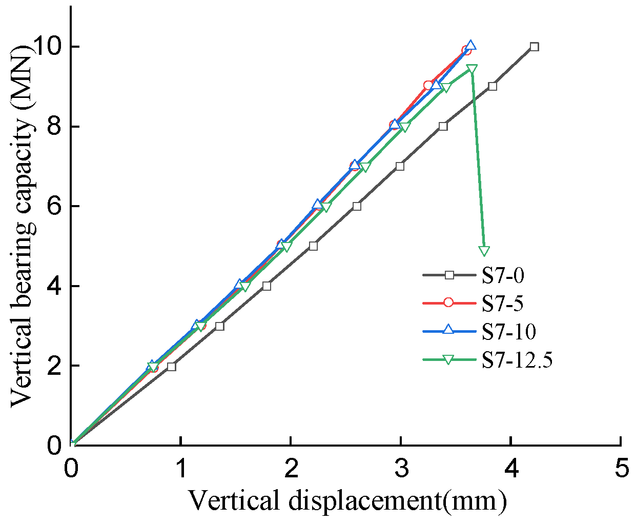 Buildings 12 02034 g011 Buildings 12 02034 g011