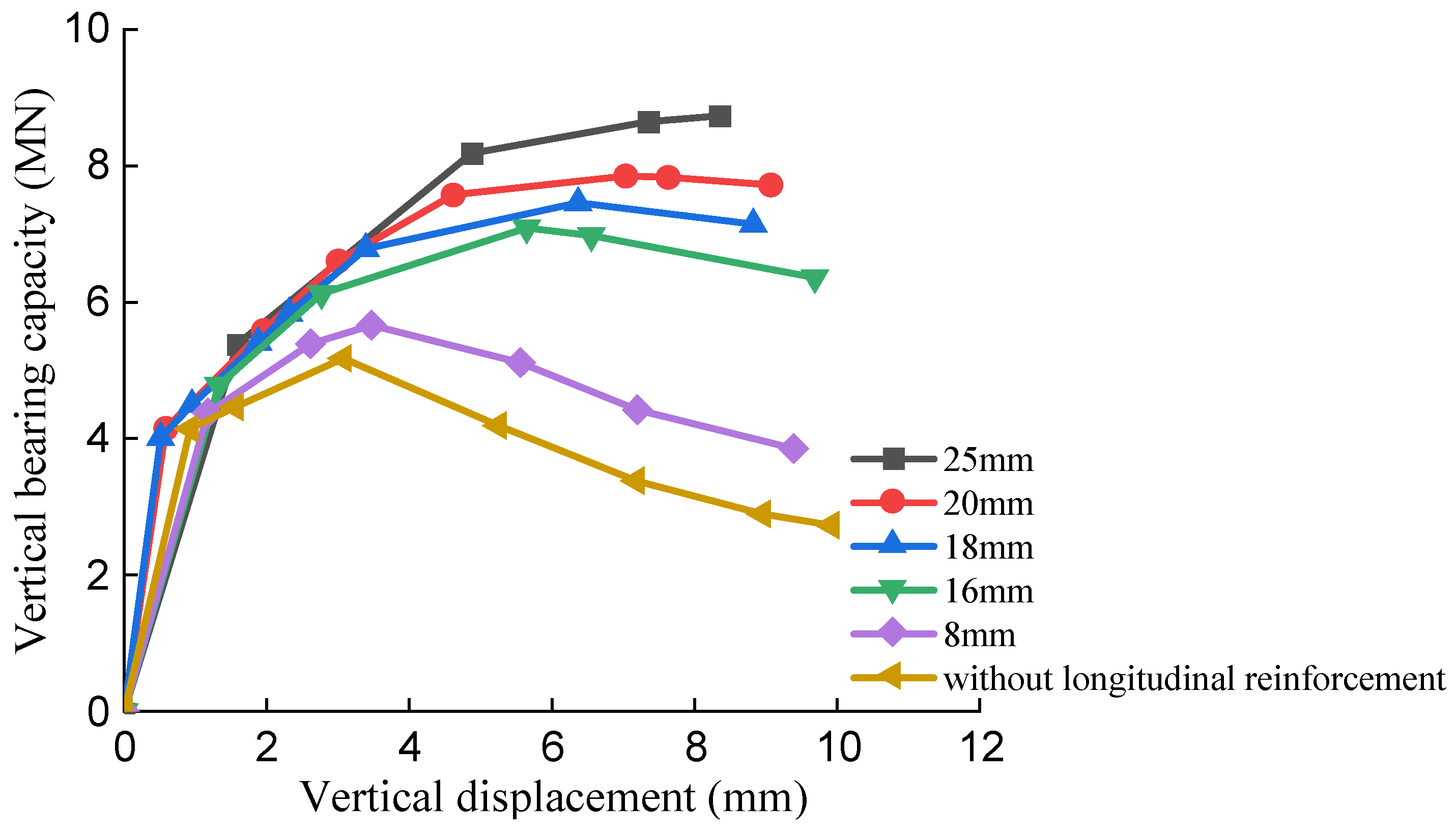 Buildings 12 02034 g016 Buildings 12 02034 g016