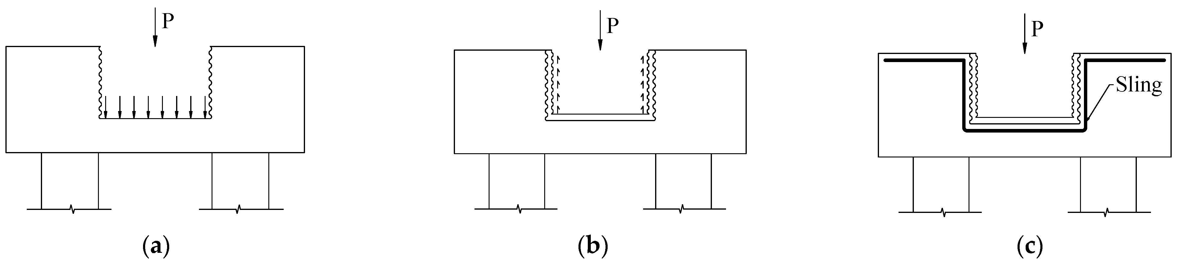 Buildings 12 02034 g025 Buildings 12 02034 g025