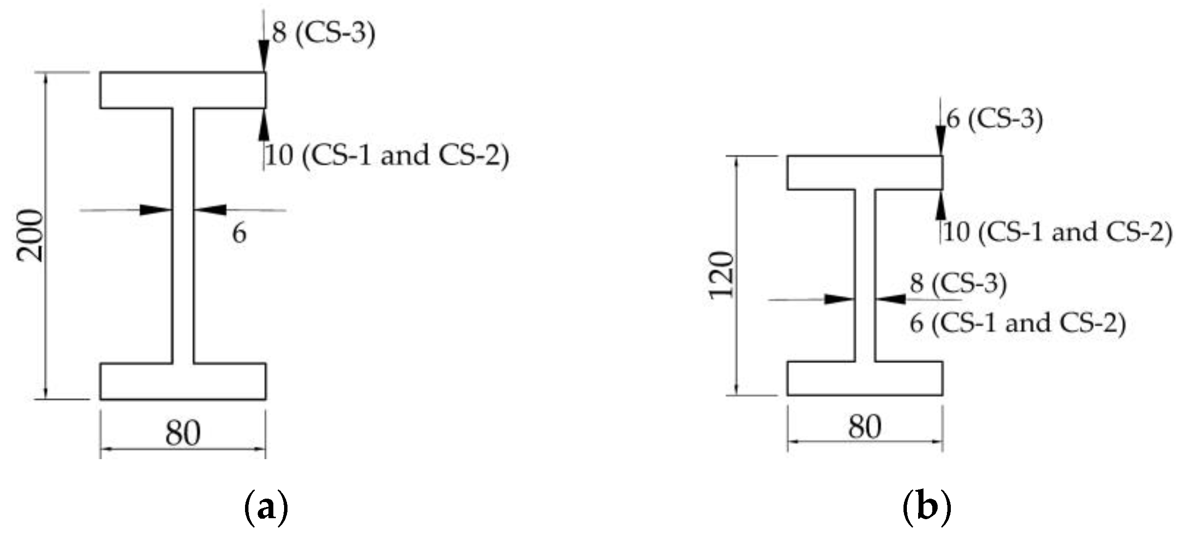 Buildings 12 02036 g004