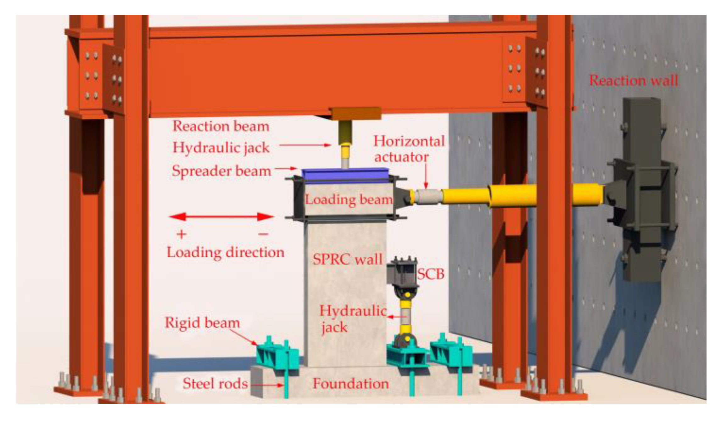 Buildings 12 02036 g008