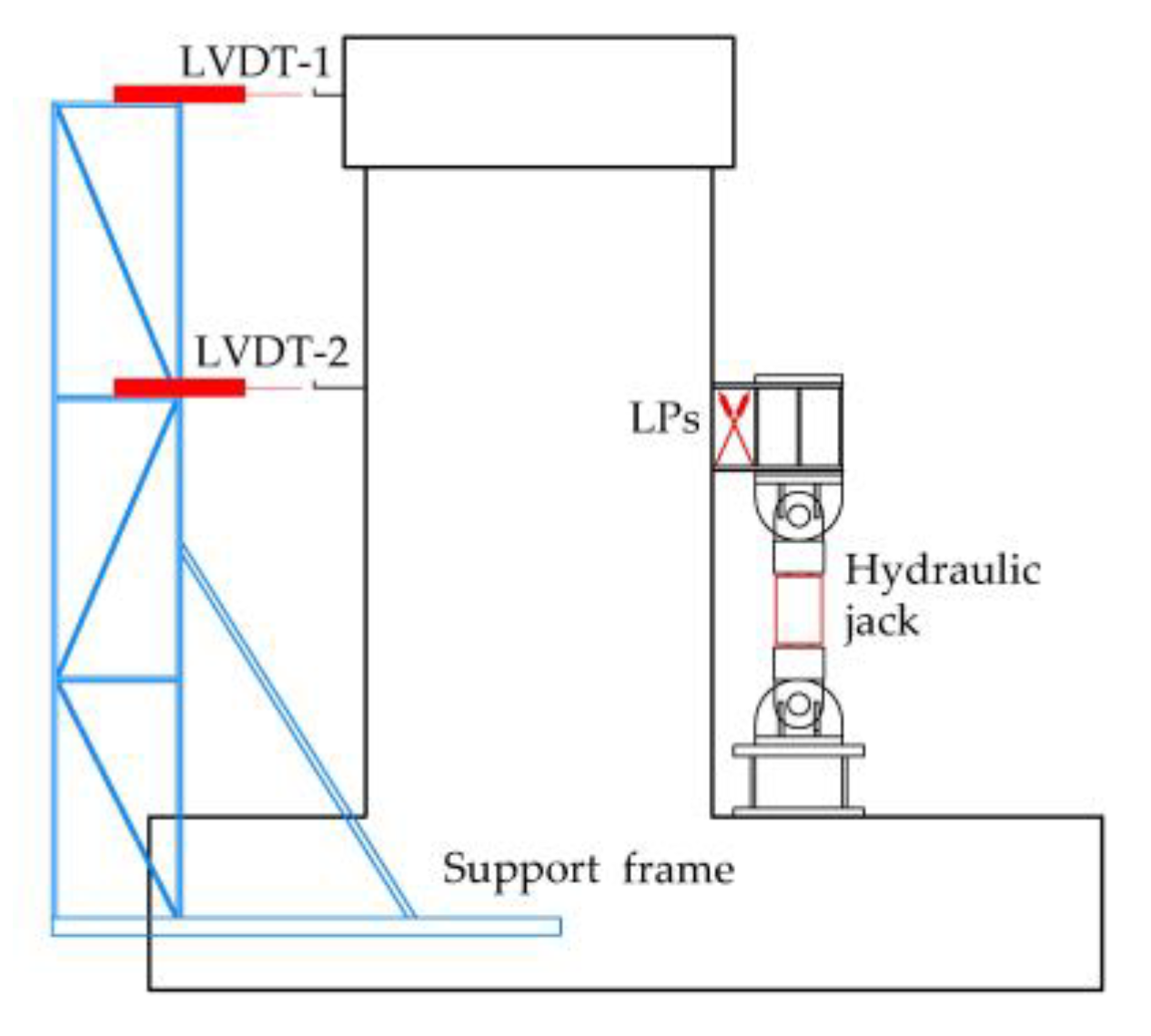 Buildings 12 02036 g010