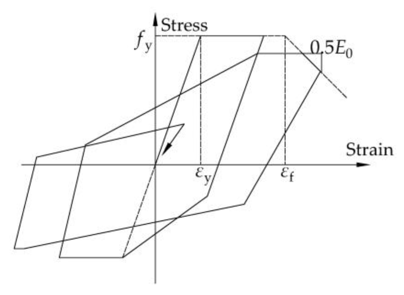 Buildings 12 02036 g025