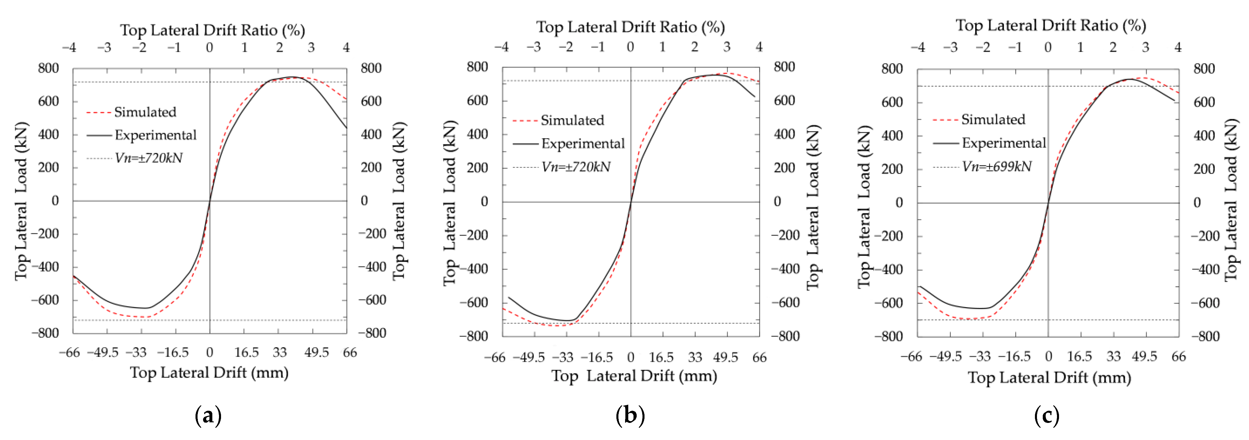 Buildings 12 02036 g027