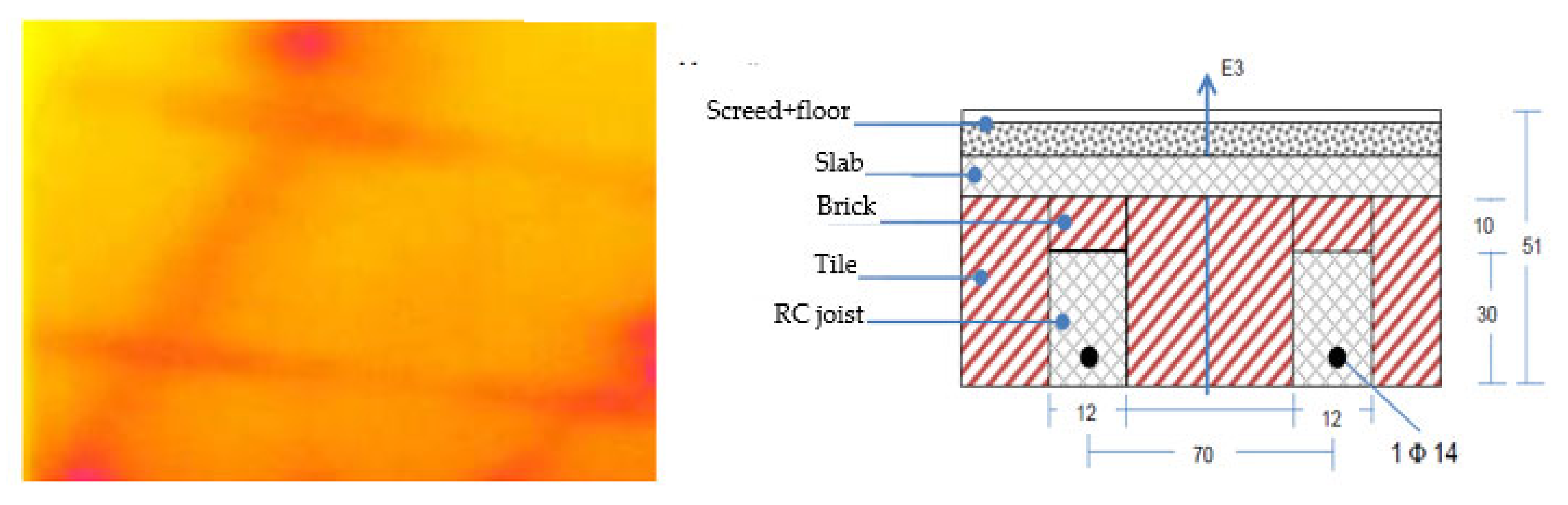 Buildings 12 02040 g010