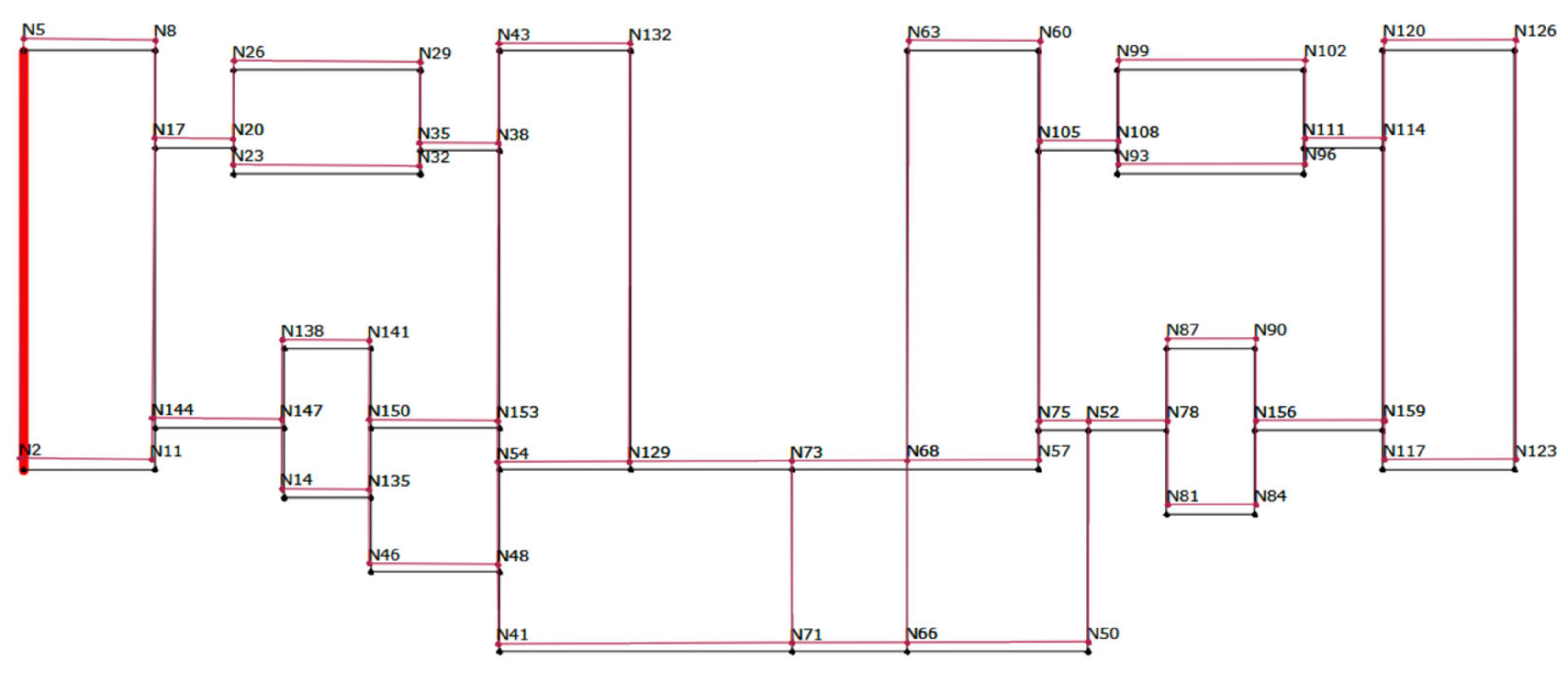 Buildings 12 02040 g035
