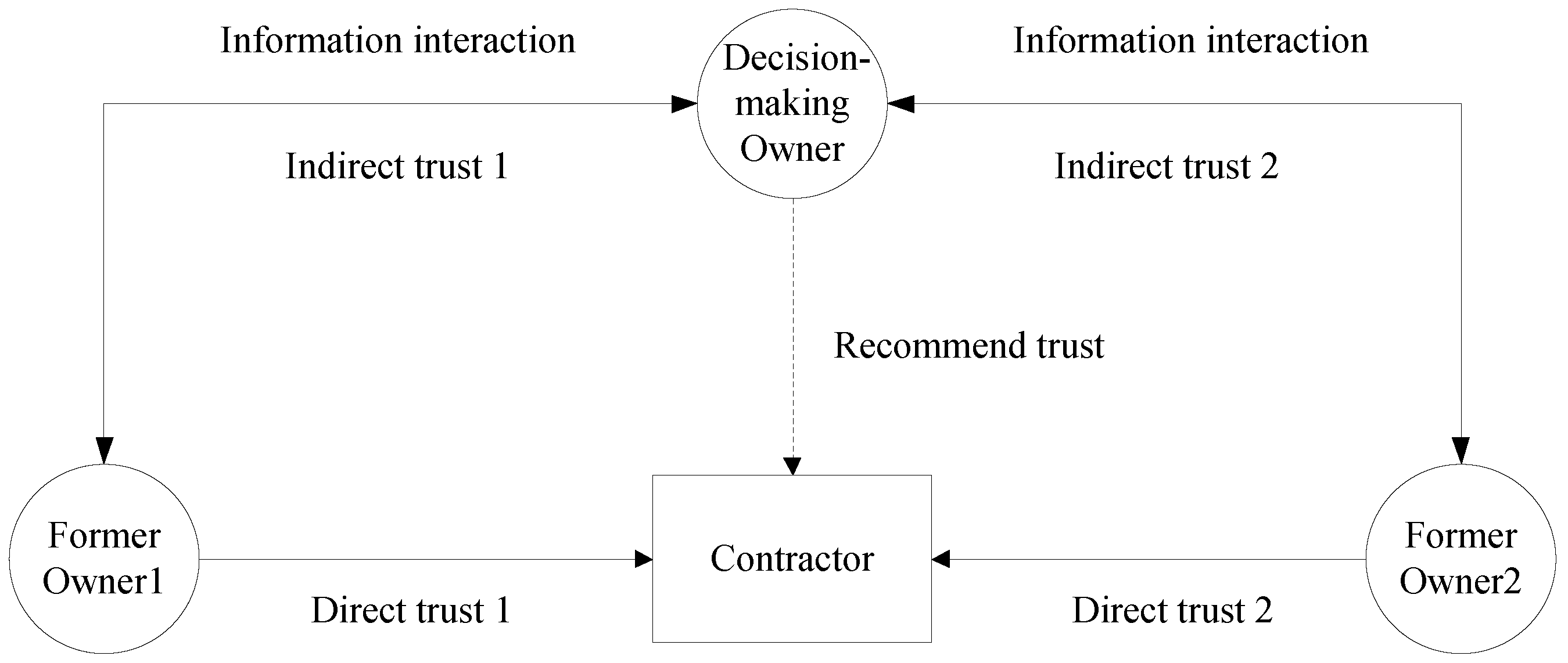 Buildings 12 02049 g001