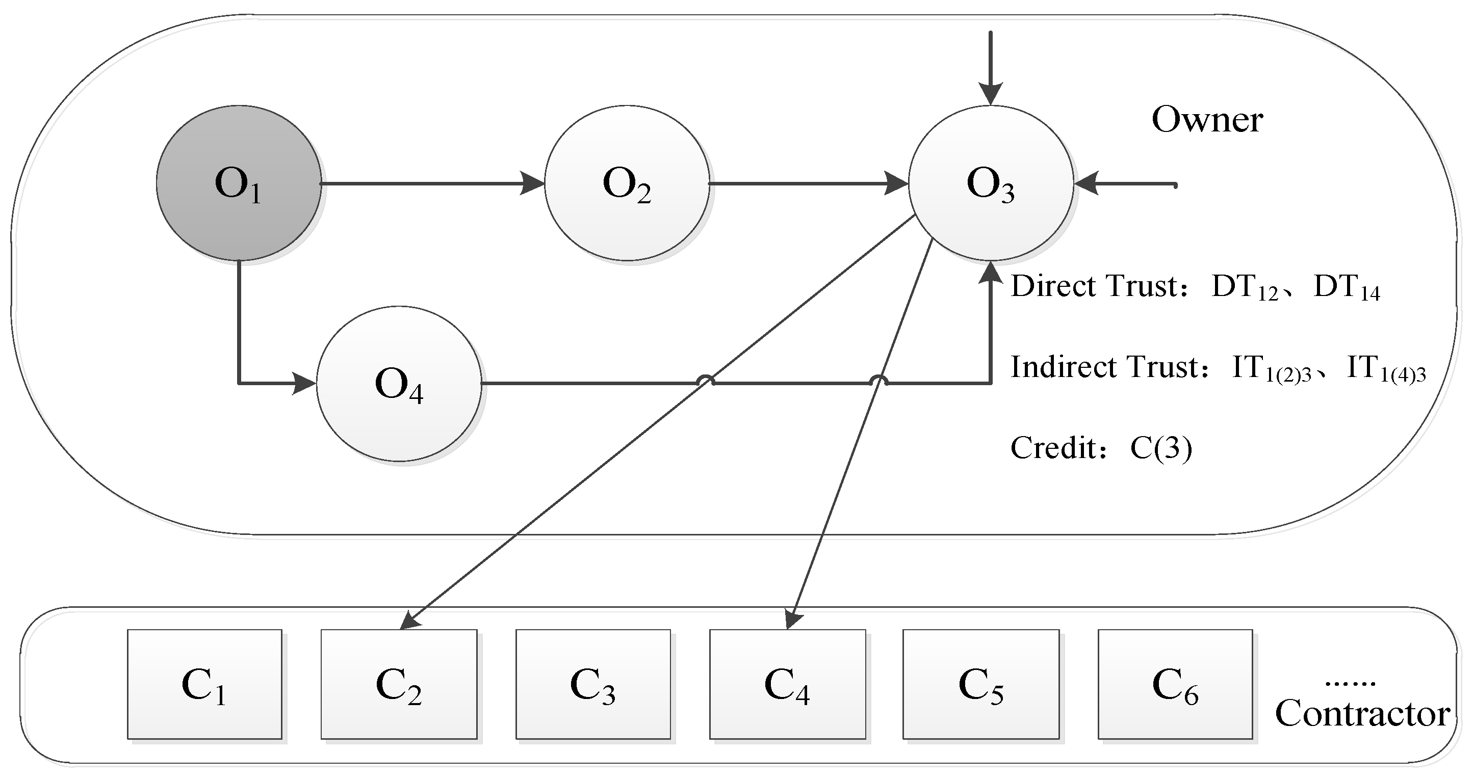 Buildings 12 02049 g003