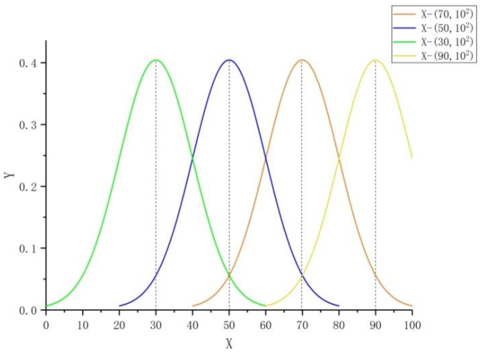 Buildings 12 02049 g011