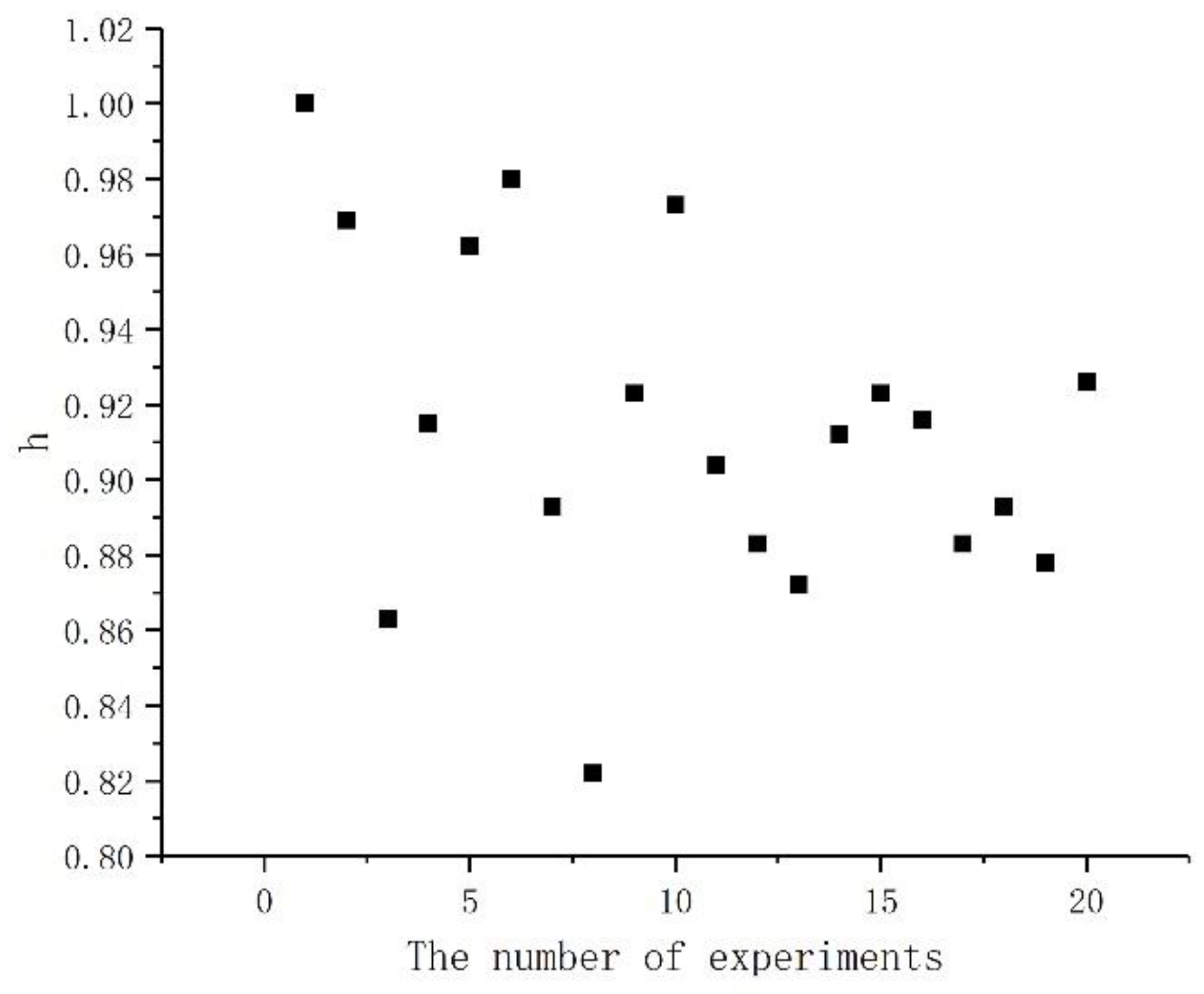 Buildings 12 02049 g012