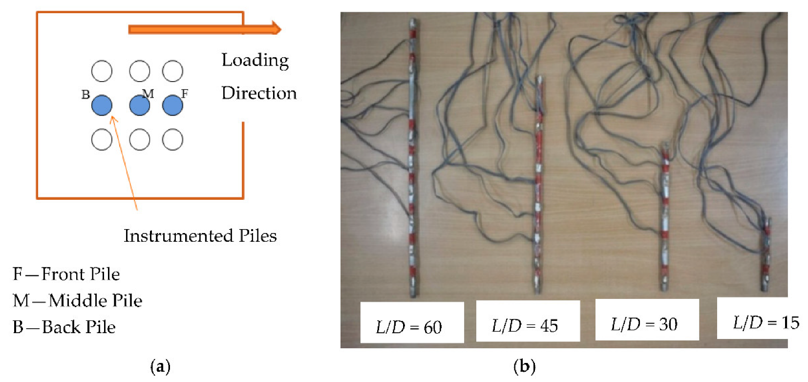 Buildings 12 02050 g004