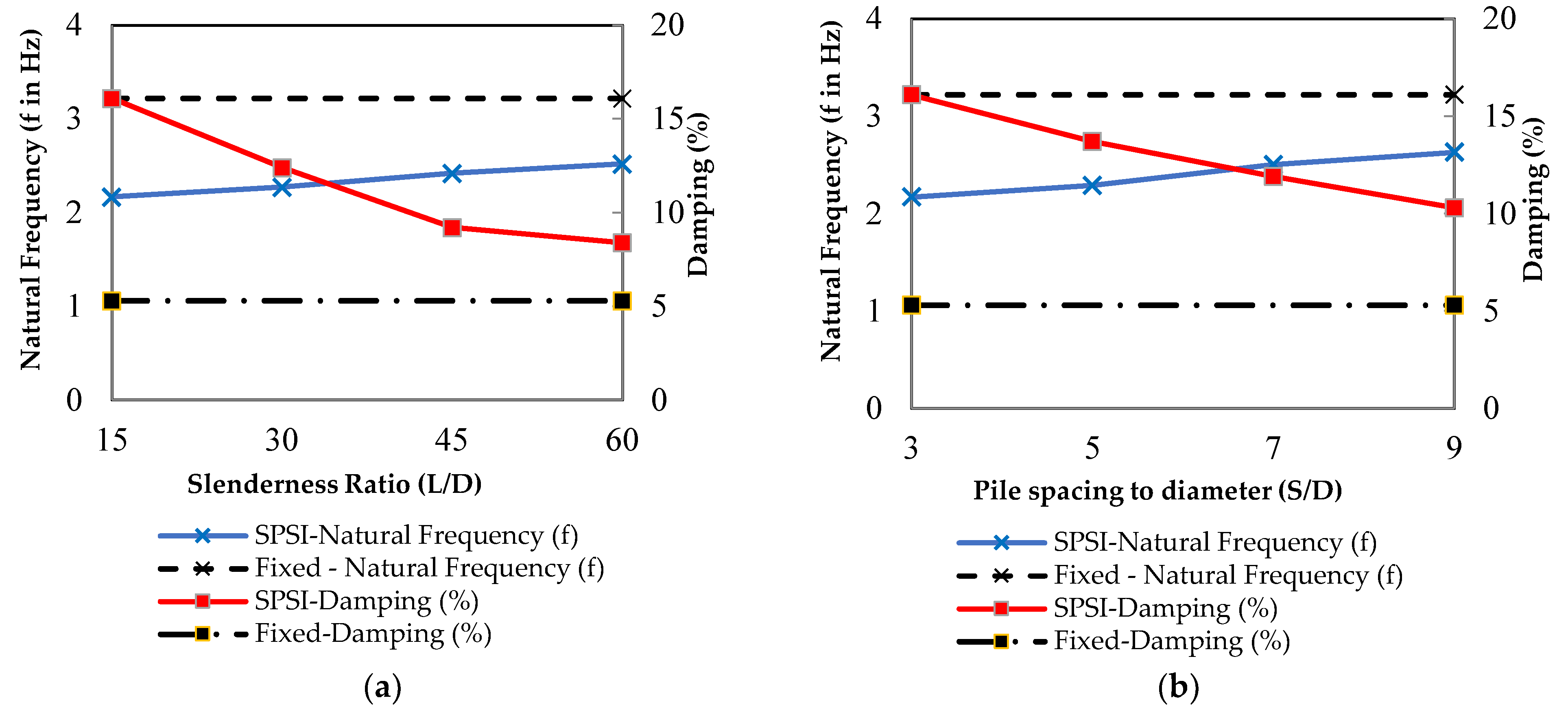Buildings 12 02050 g008