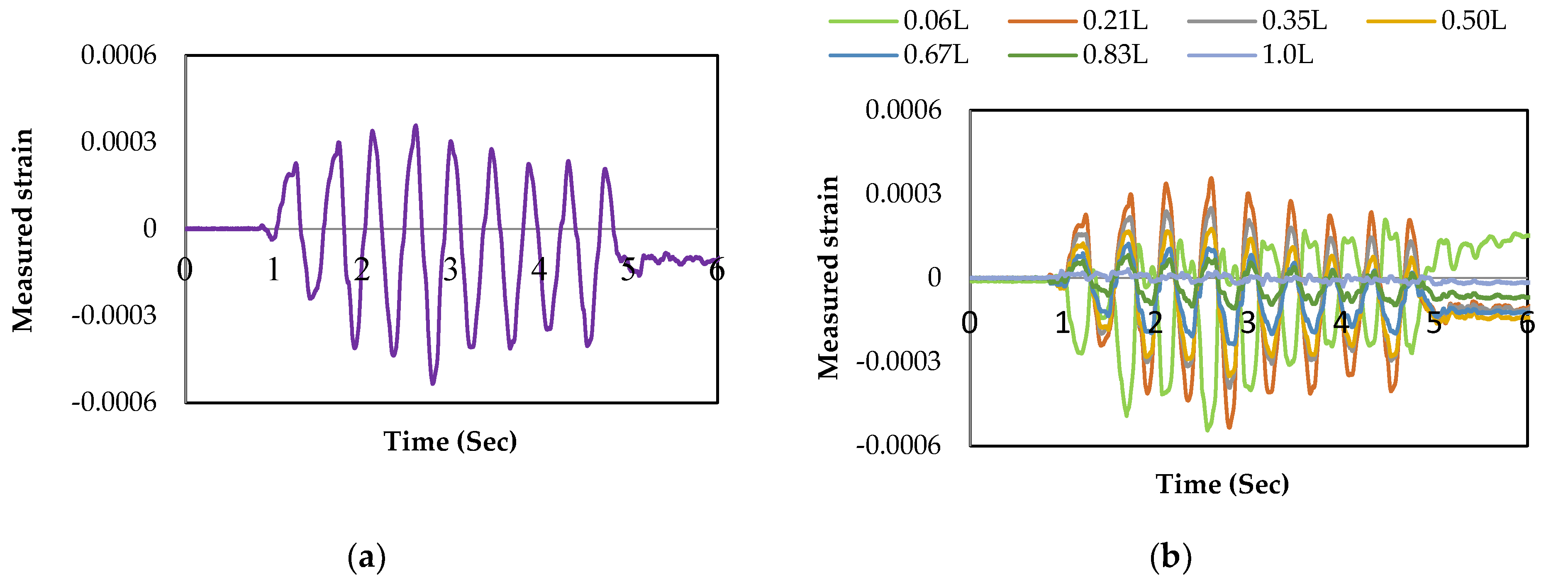 Buildings 12 02050 g010