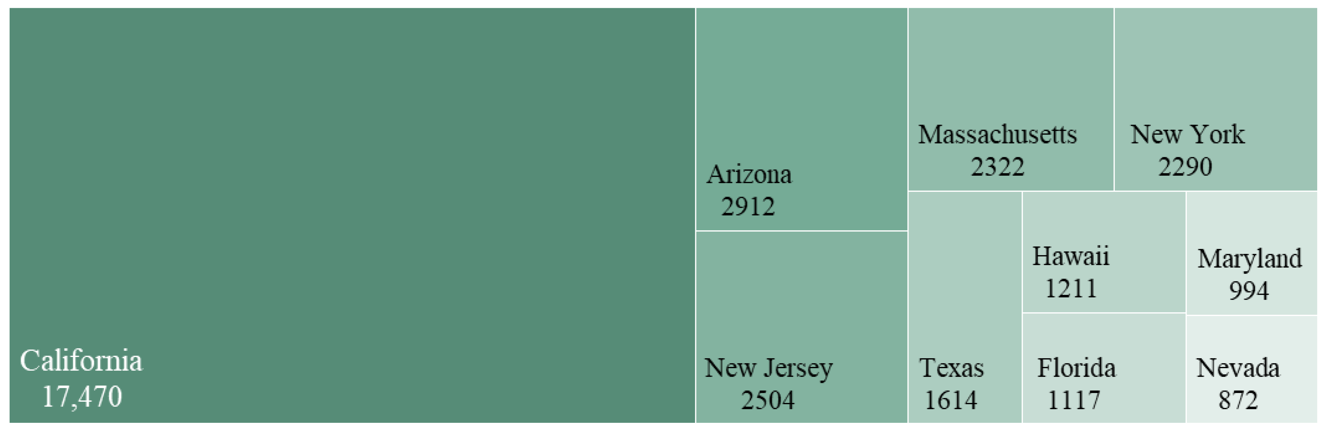 Buildings 12 02060 g004