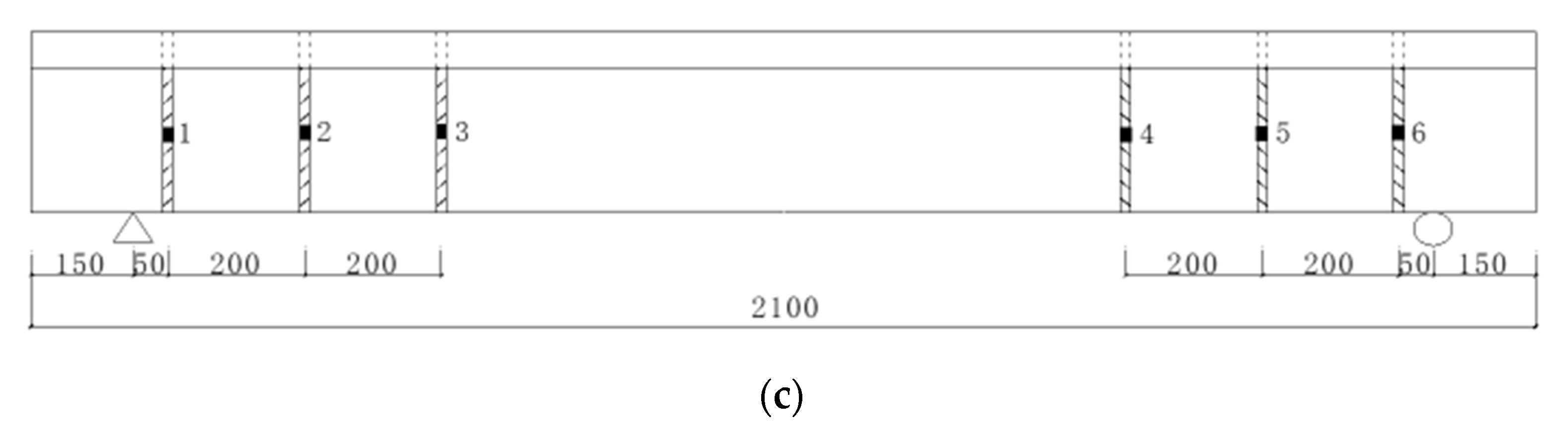 Buildings 12 02062 g002b