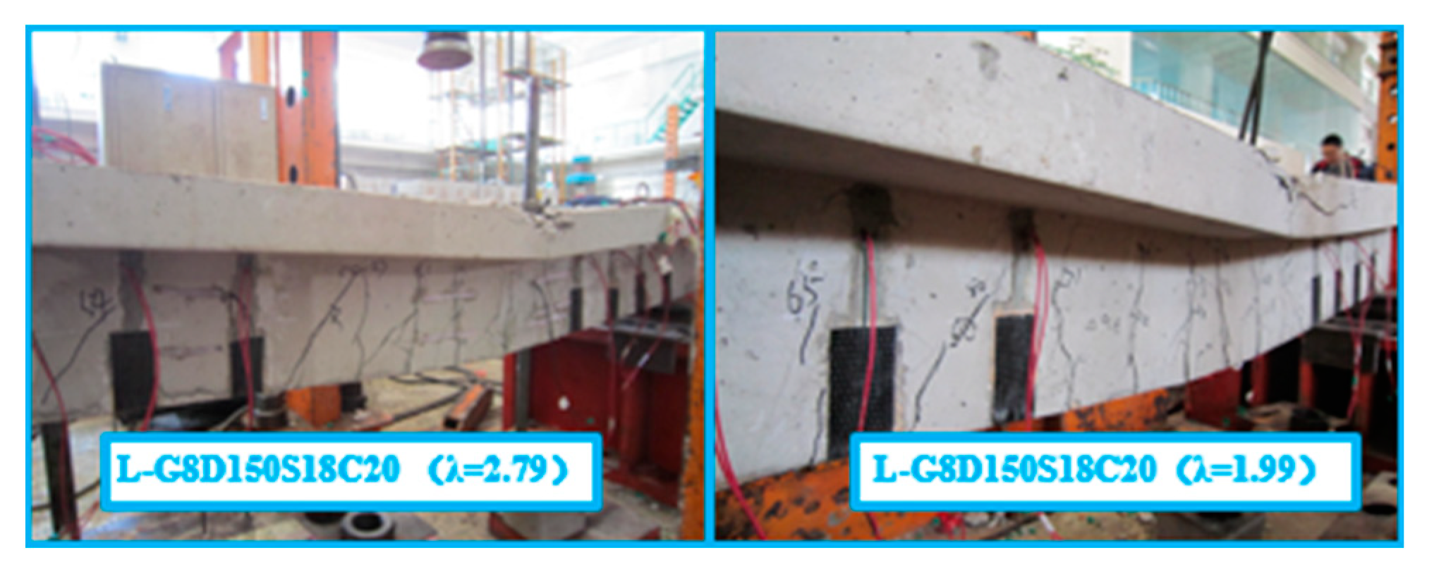 Buildings 12 02062 g005b