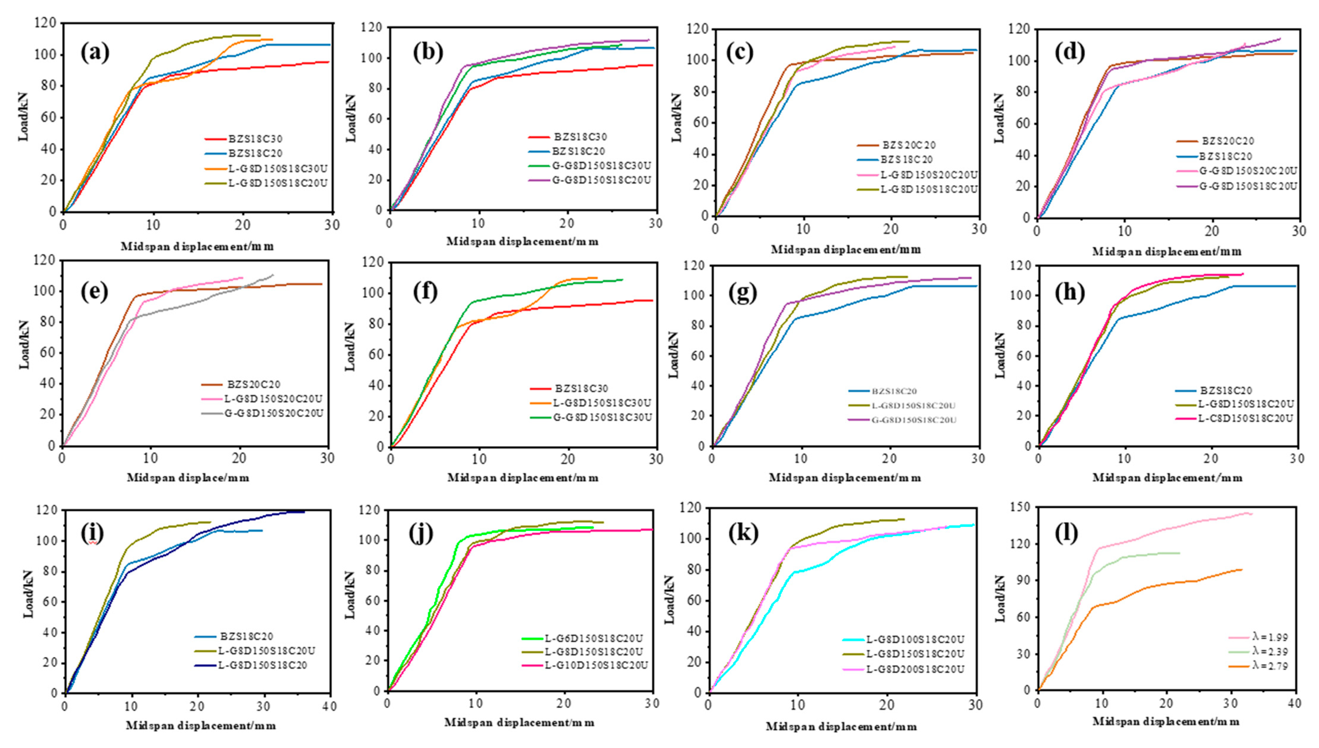 Buildings 12 02062 g007