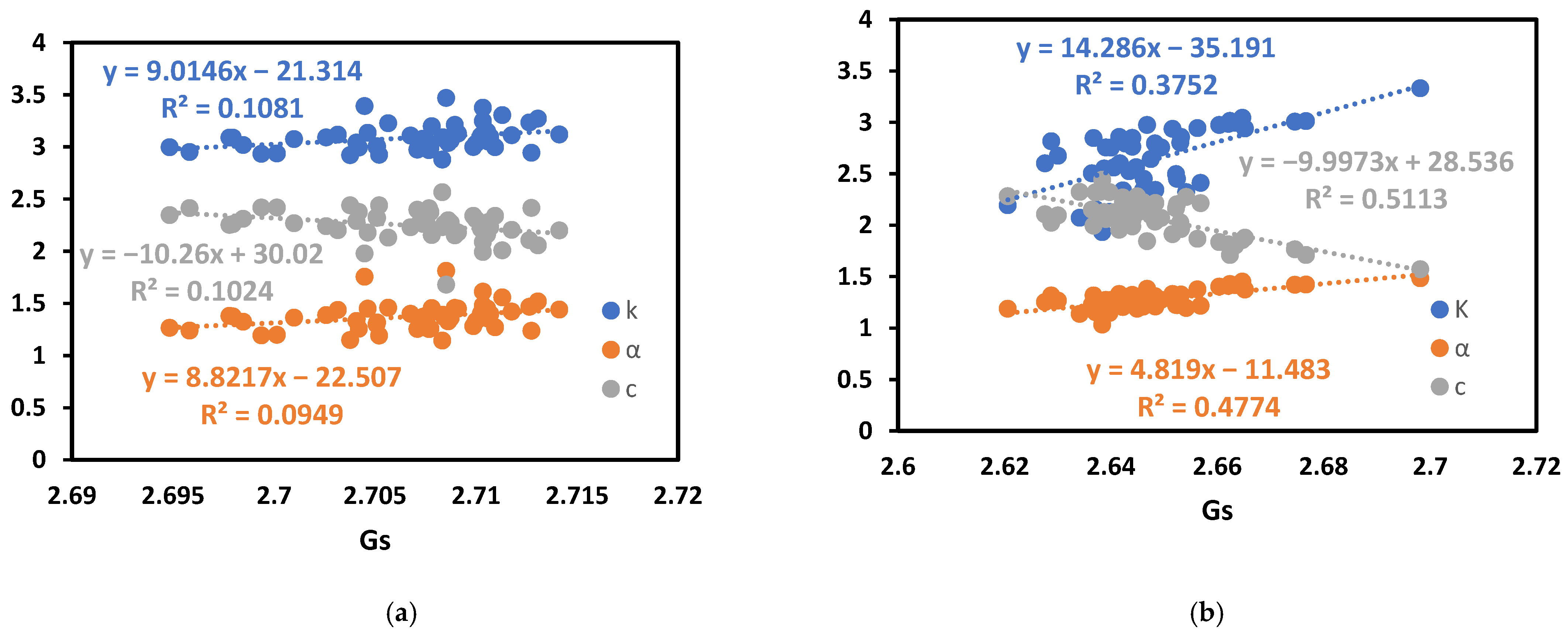 Buildings 12 02063 g007