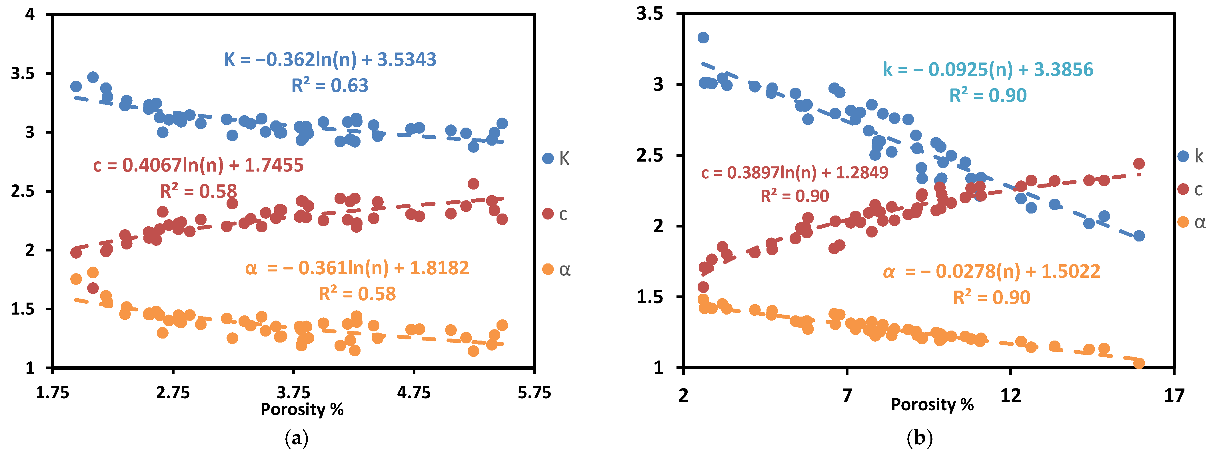 Buildings 12 02063 g010