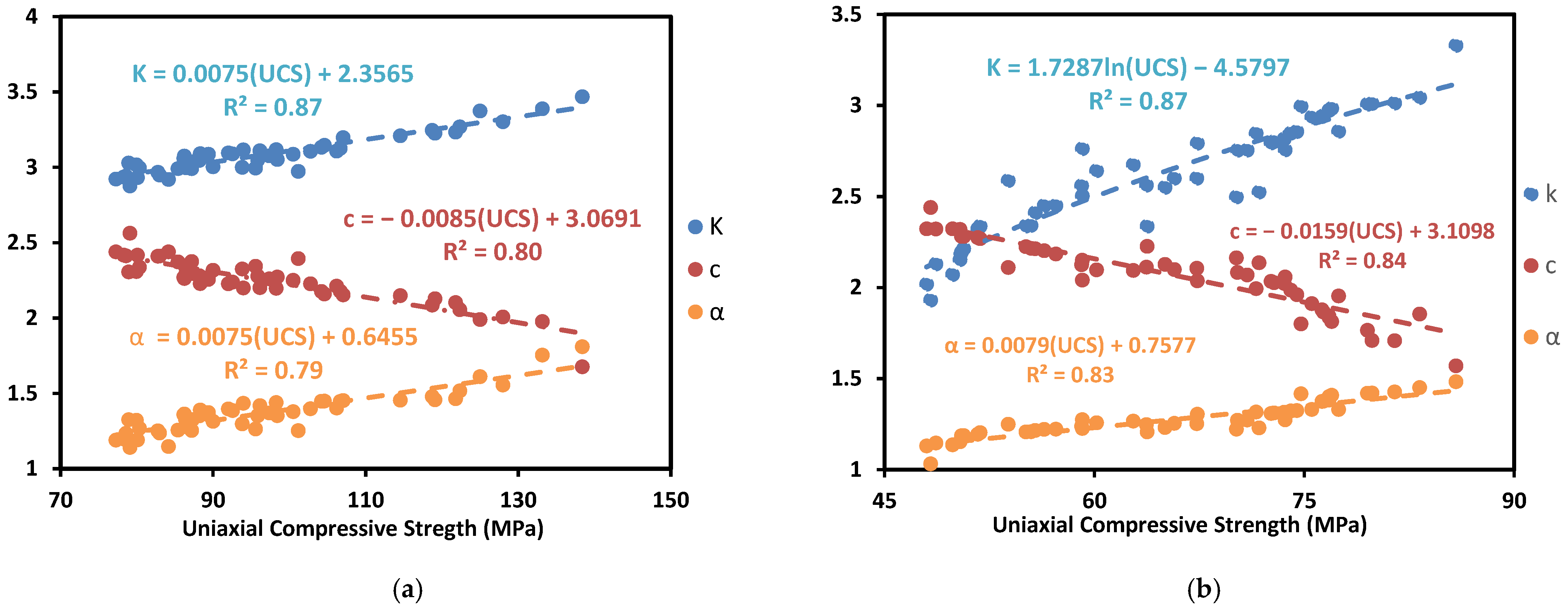 Buildings 12 02063 g012