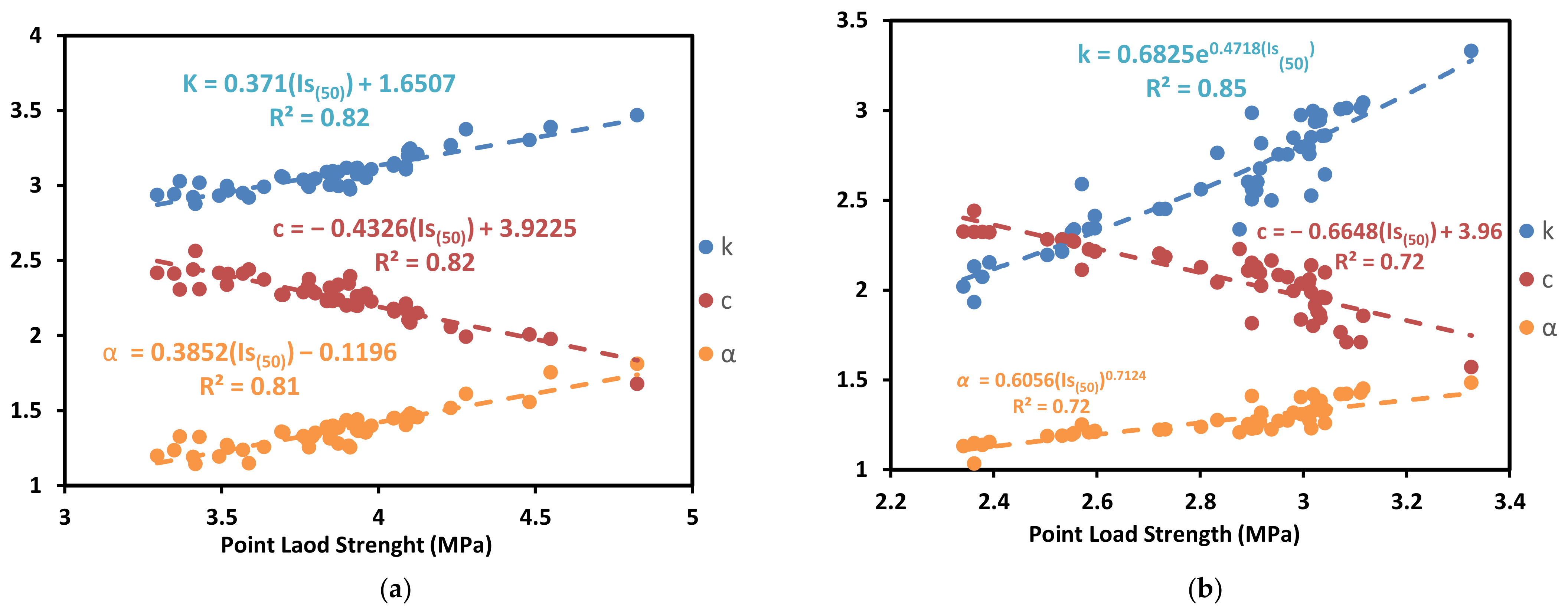 Buildings 12 02063 g013