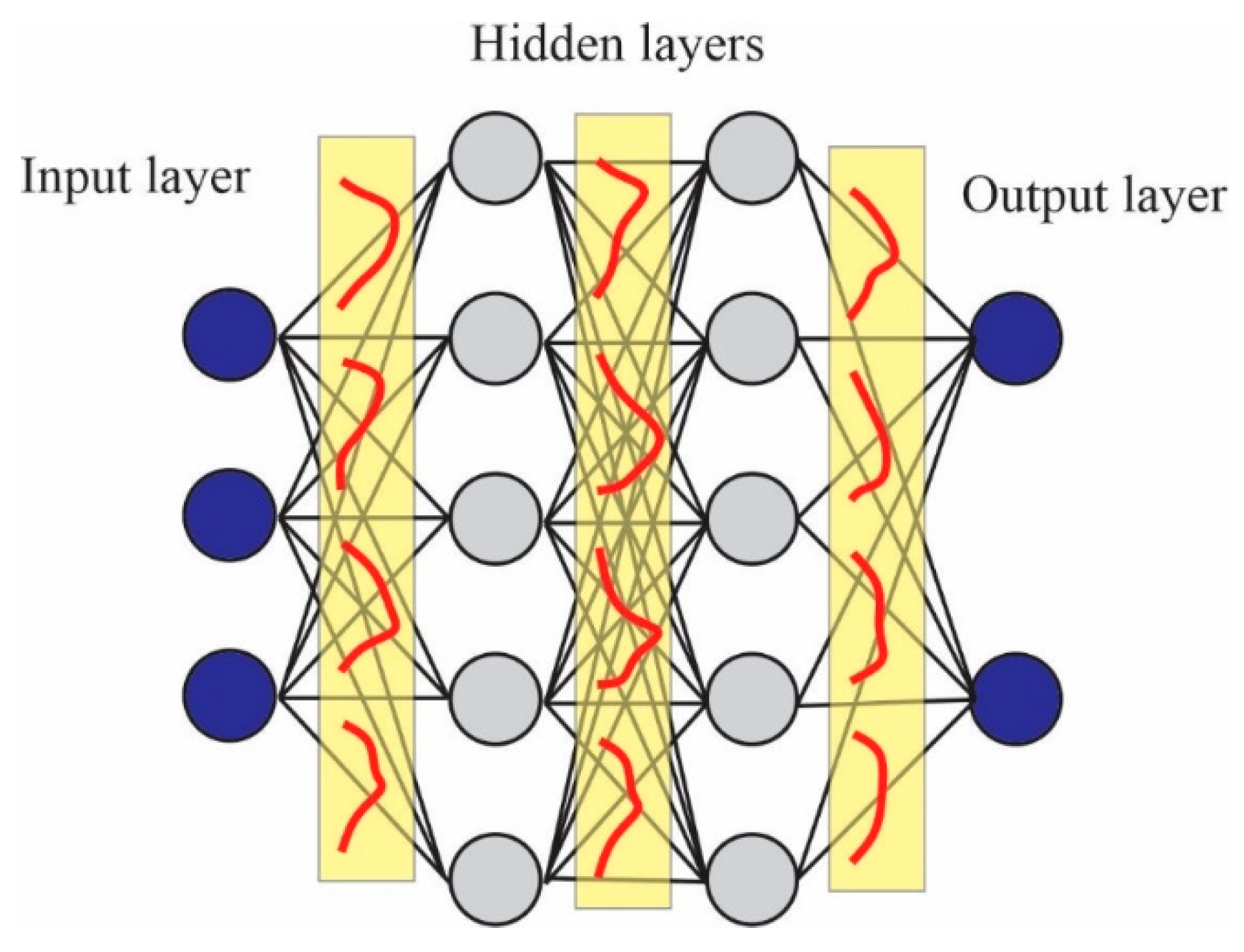 Buildings 12 02067 g006