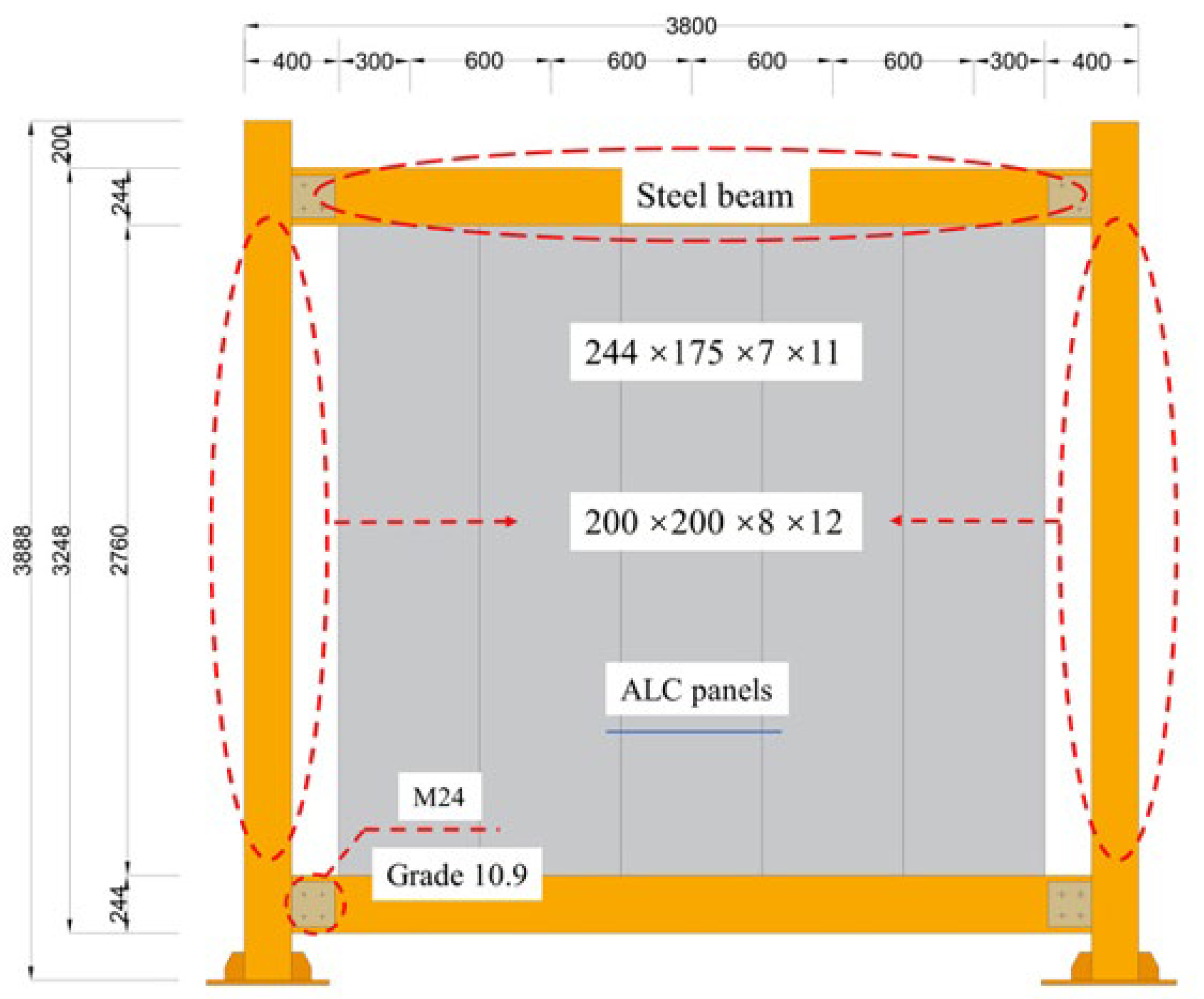 Buildings 12 02070 g002