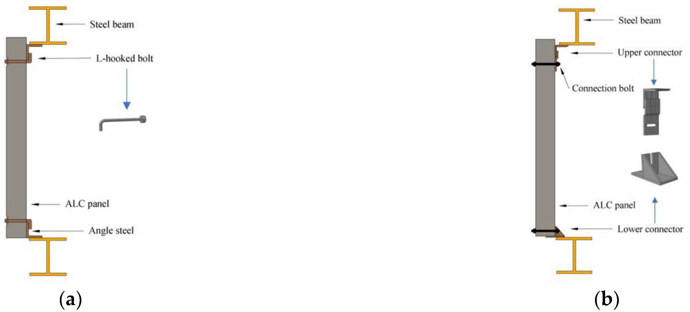 Buildings 12 02070 g004