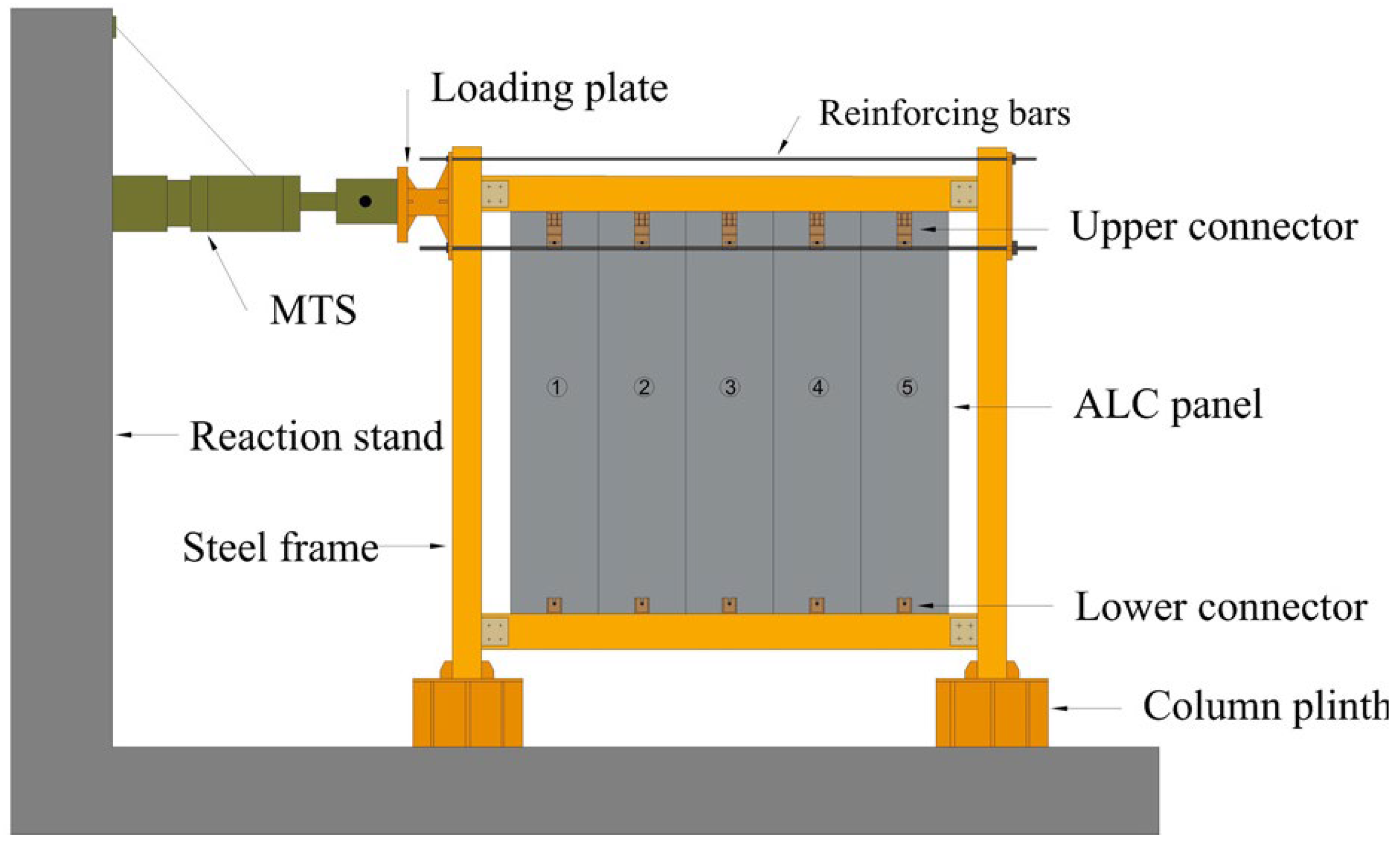 Buildings 12 02070 g006