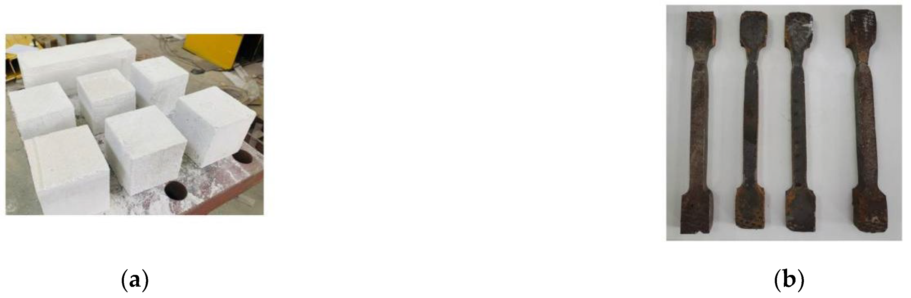 Buildings 12 02070 g008