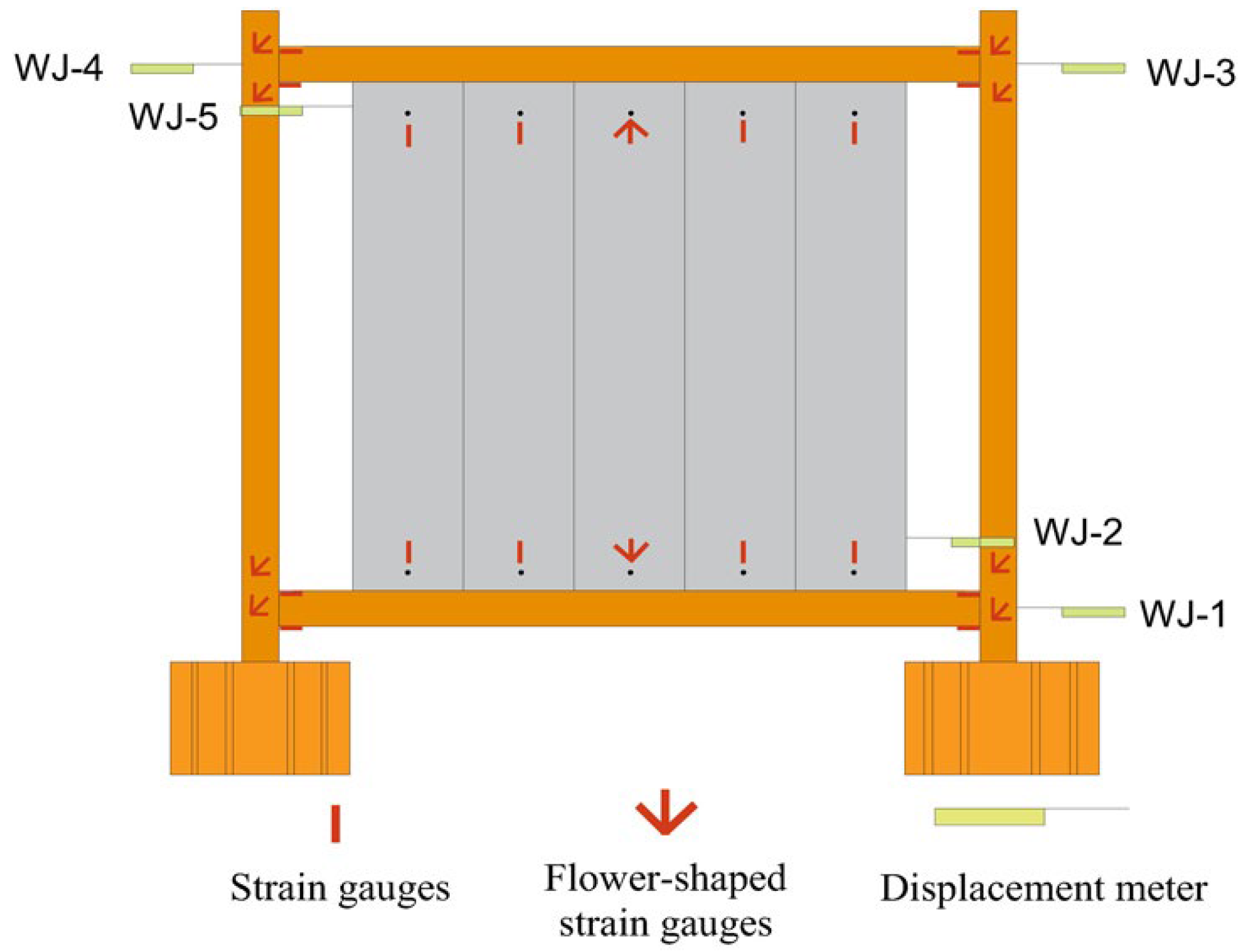 Buildings 12 02070 g009