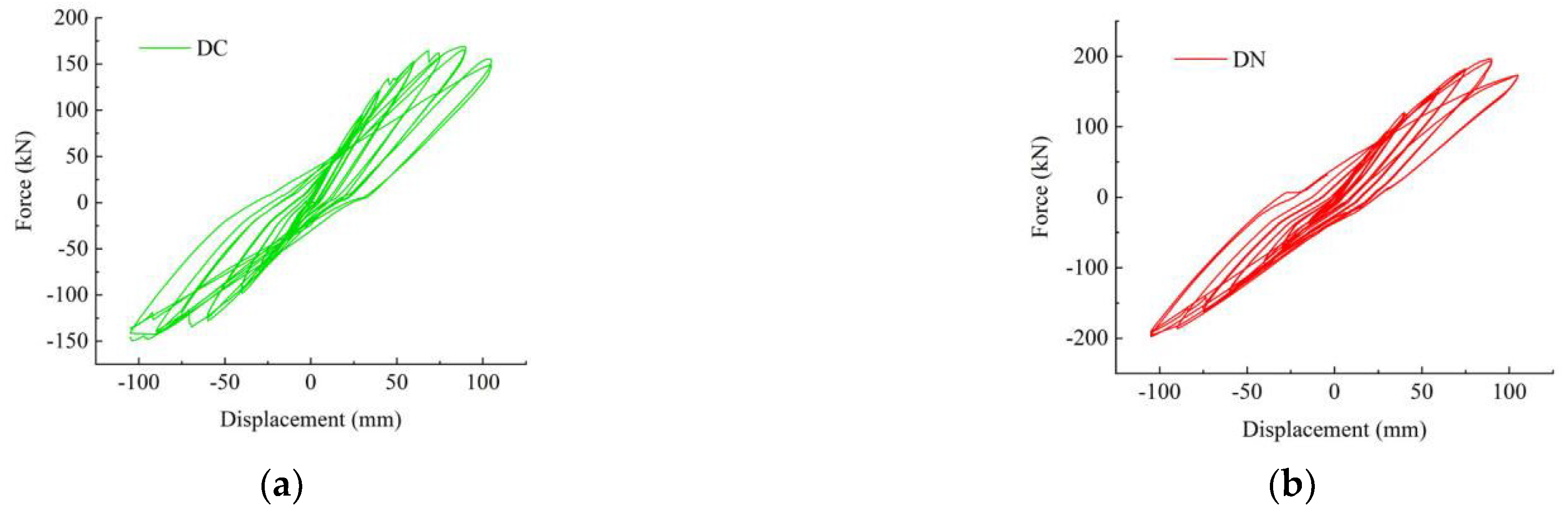 Buildings 12 02070 g012