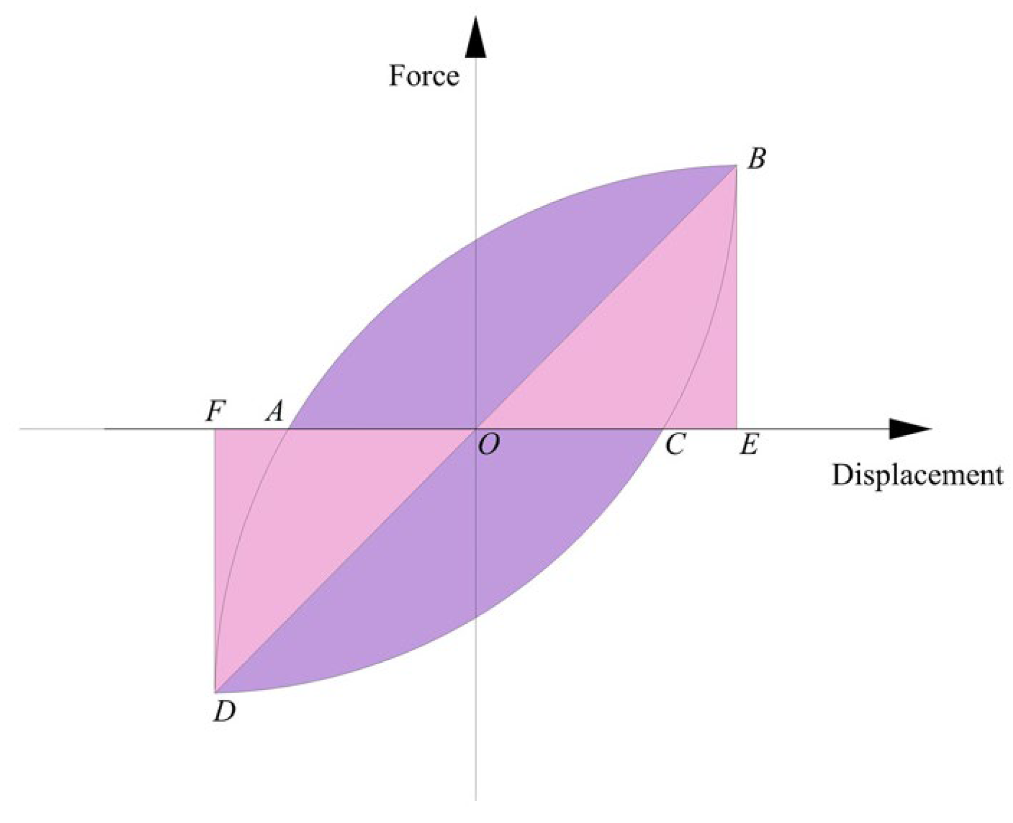 Buildings 12 02070 g016