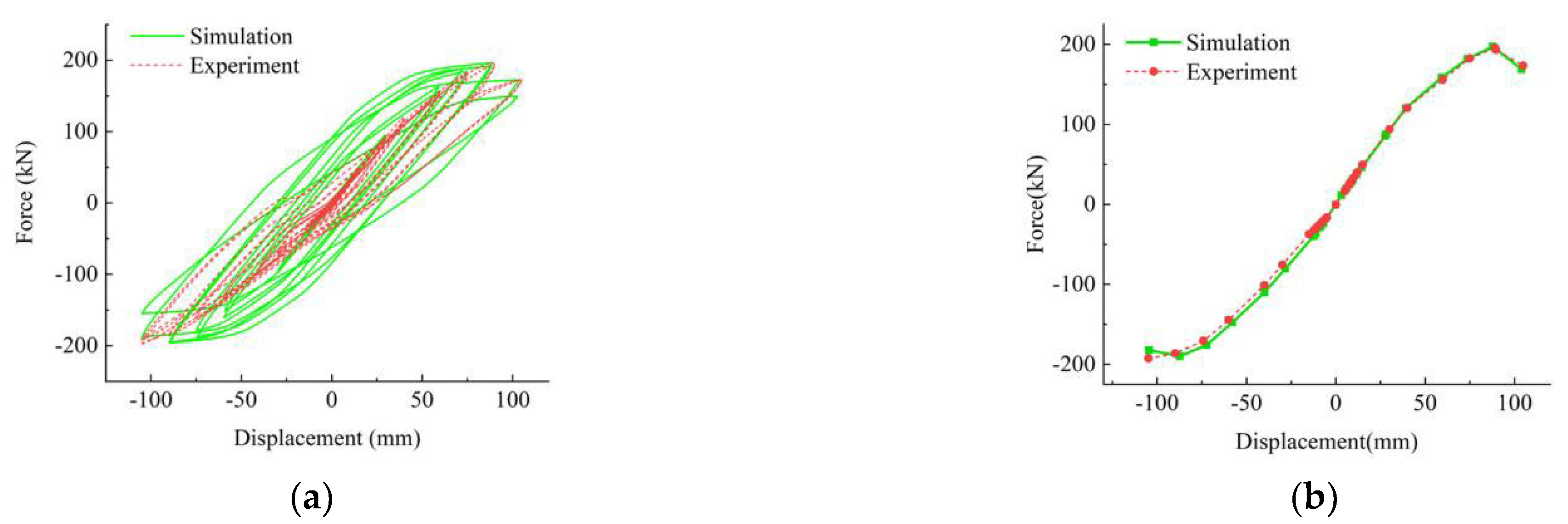 Buildings 12 02070 g019